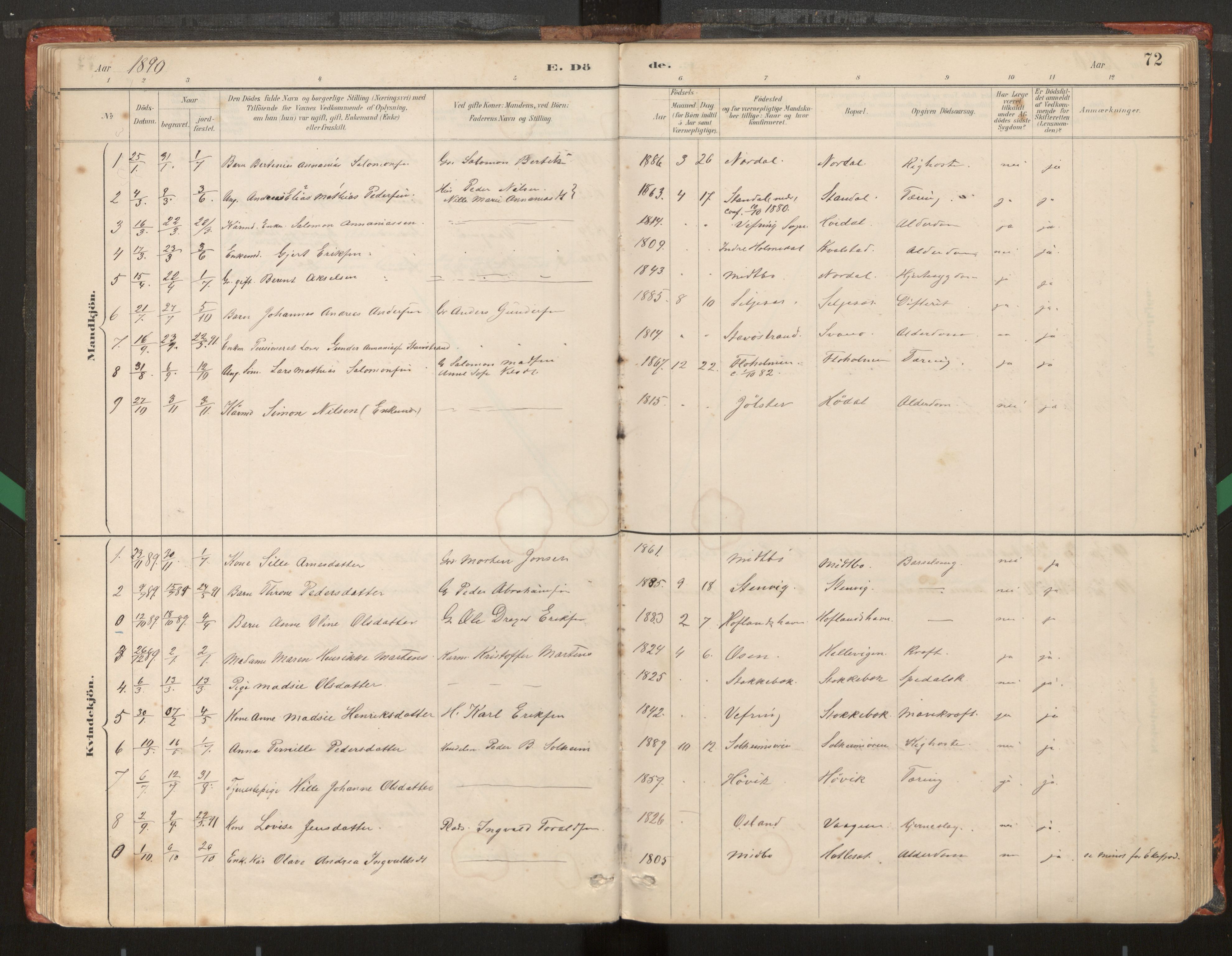 Kinn sokneprestembete, AV/SAB-A-80801/H/Haa/Haad/L0006: Parish register (official) no. D 6, 1886-1945, p. 72