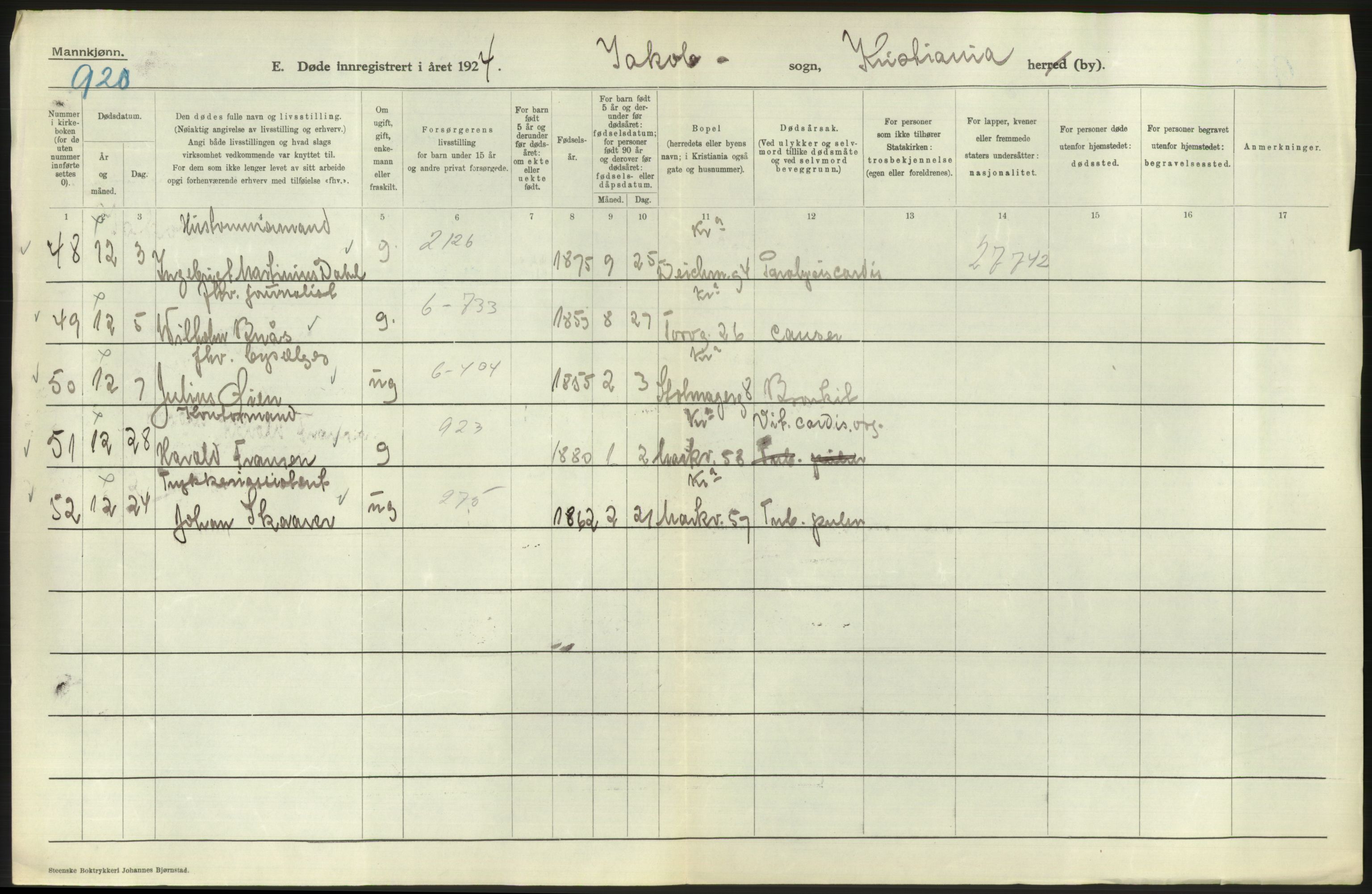 Statistisk sentralbyrå, Sosiodemografiske emner, Befolkning, AV/RA-S-2228/D/Df/Dfc/Dfcd/L0008: Kristiania: Døde menn, 1924, p. 230