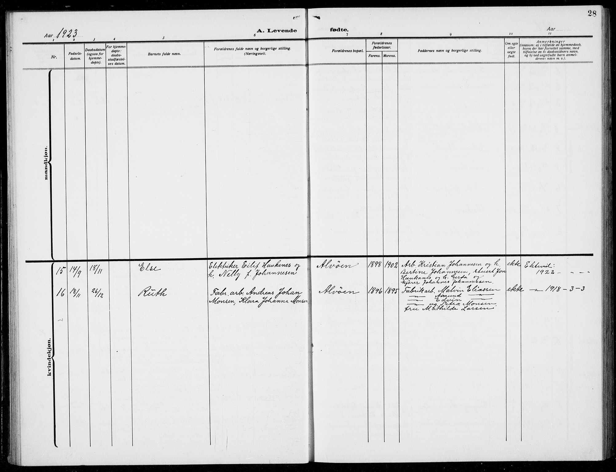 Loddefjord  sokneprestembete, AV/SAB-A-99928: Parish register (copy) no. A  1, 1915-1934, p. 28