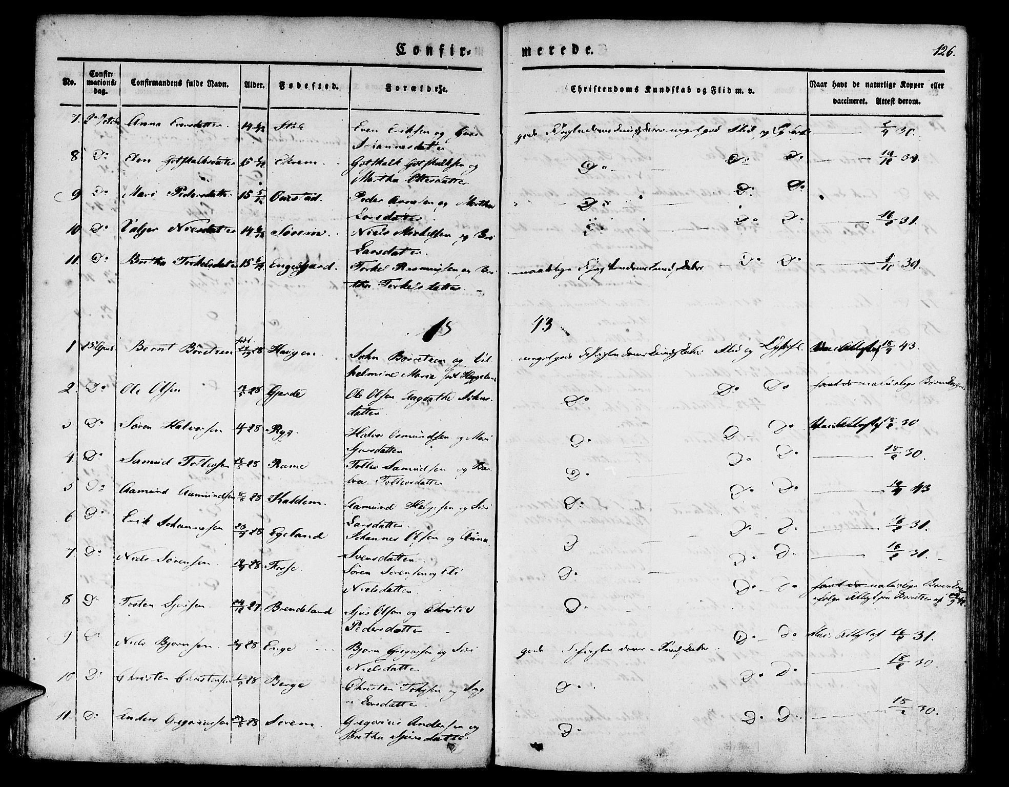 Etne sokneprestembete, SAB/A-75001/H/Haa: Parish register (official) no. A 7, 1831-1847, p. 126