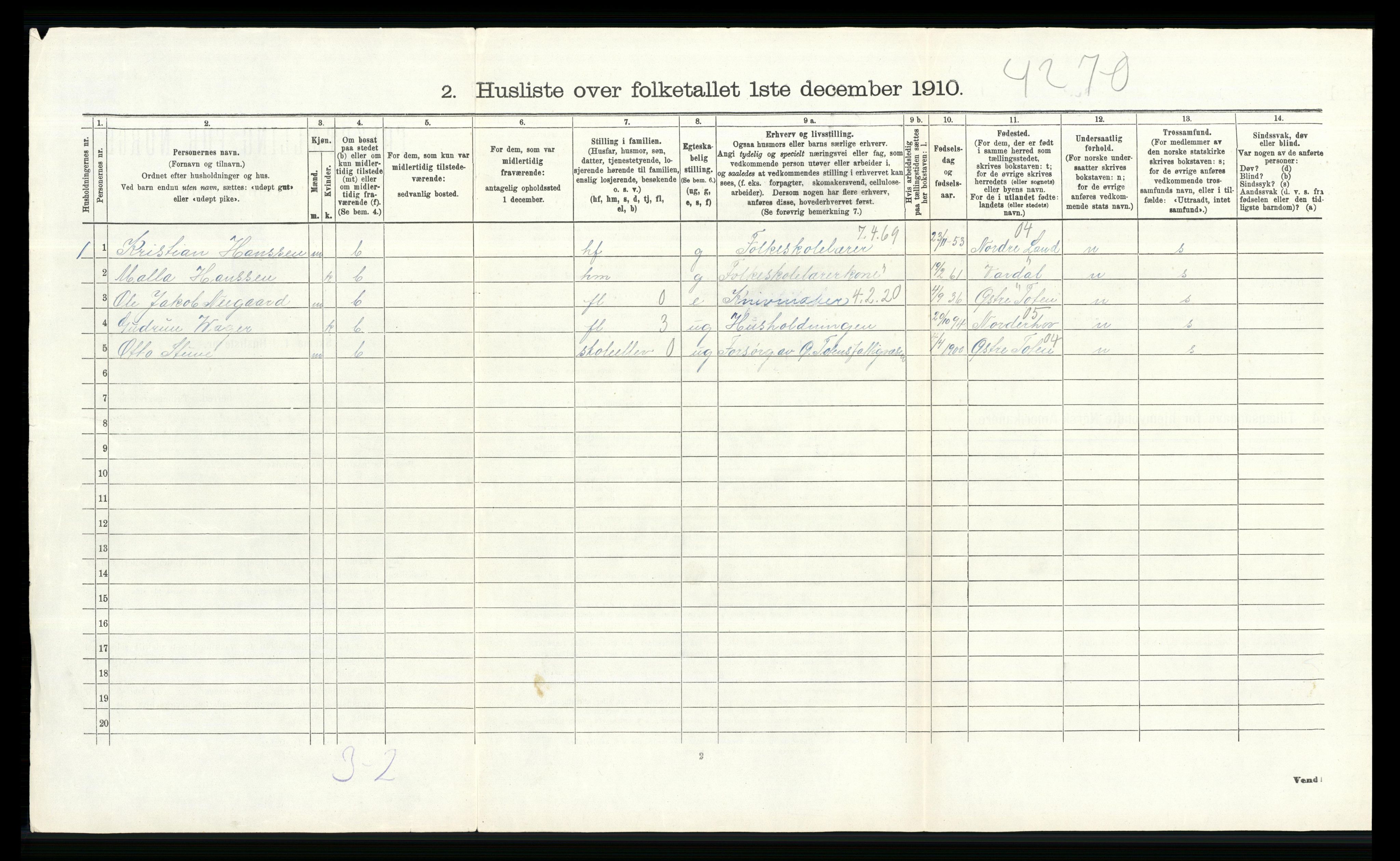 RA, 1910 census for Vestre Toten, 1910, p. 370