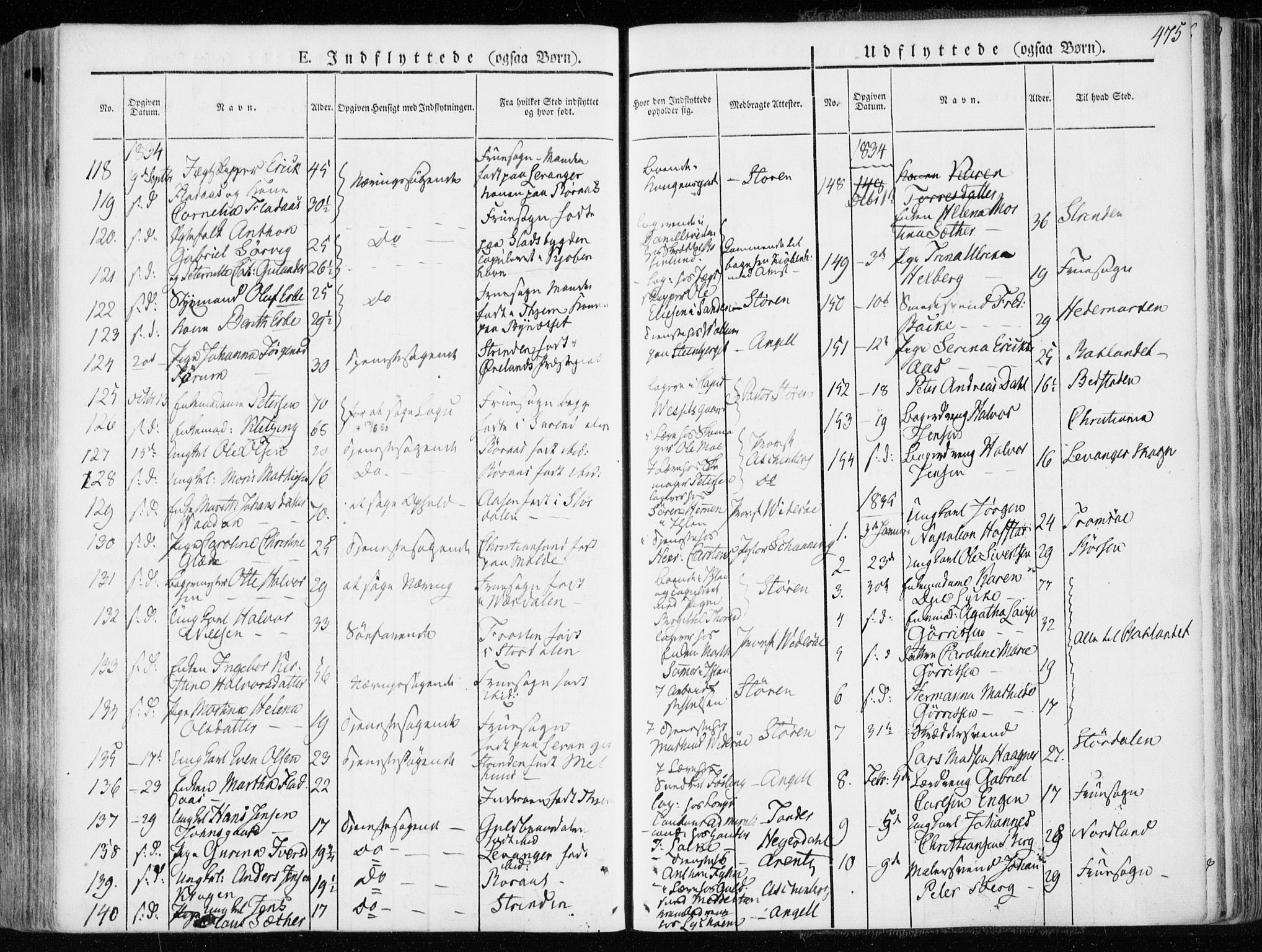 Ministerialprotokoller, klokkerbøker og fødselsregistre - Sør-Trøndelag, SAT/A-1456/601/L0047: Parish register (official) no. 601A15, 1831-1839, p. 475