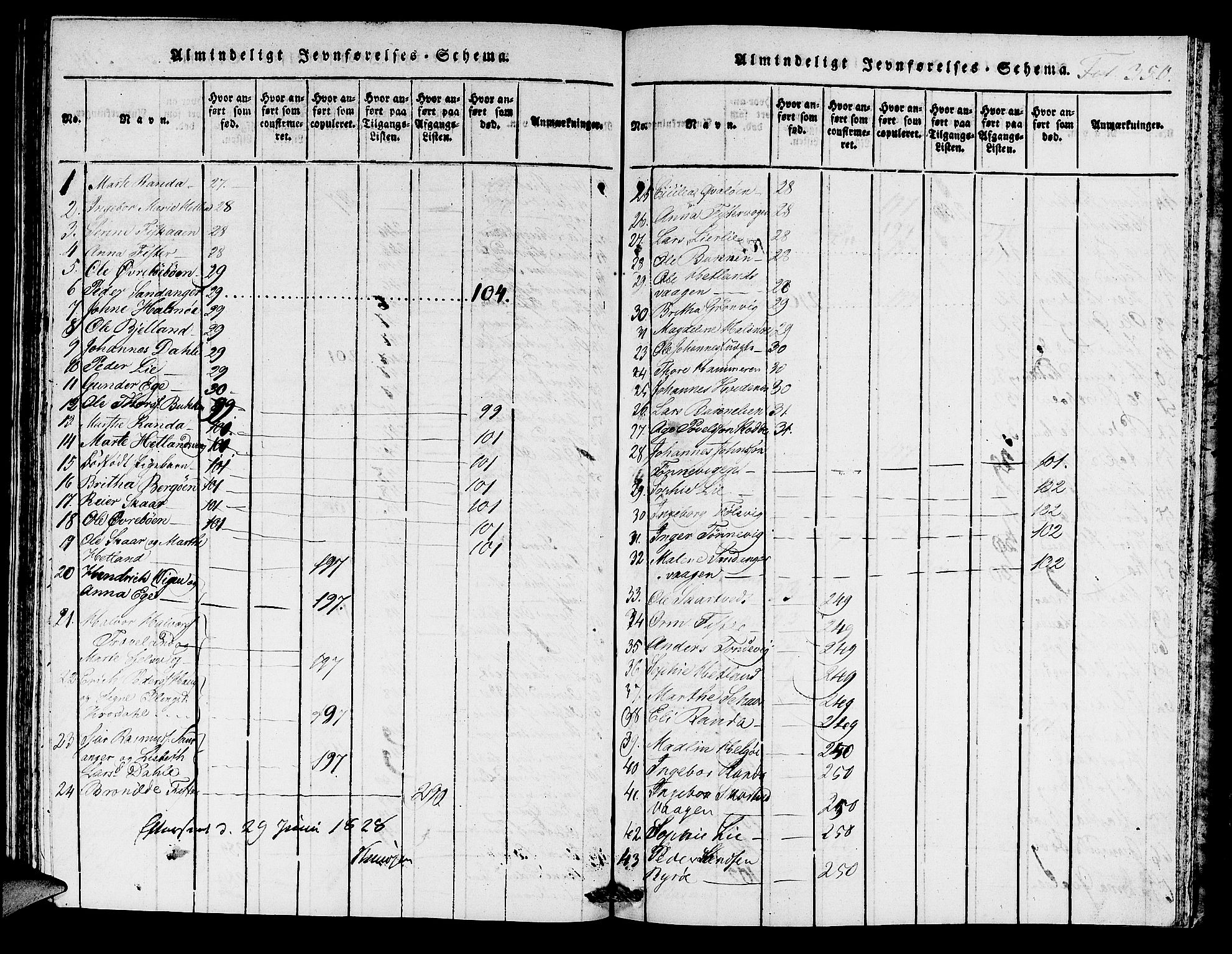 Hjelmeland sokneprestkontor, AV/SAST-A-101843/01/IV/L0004: Parish register (official) no. A 4, 1816-1834, p. 350