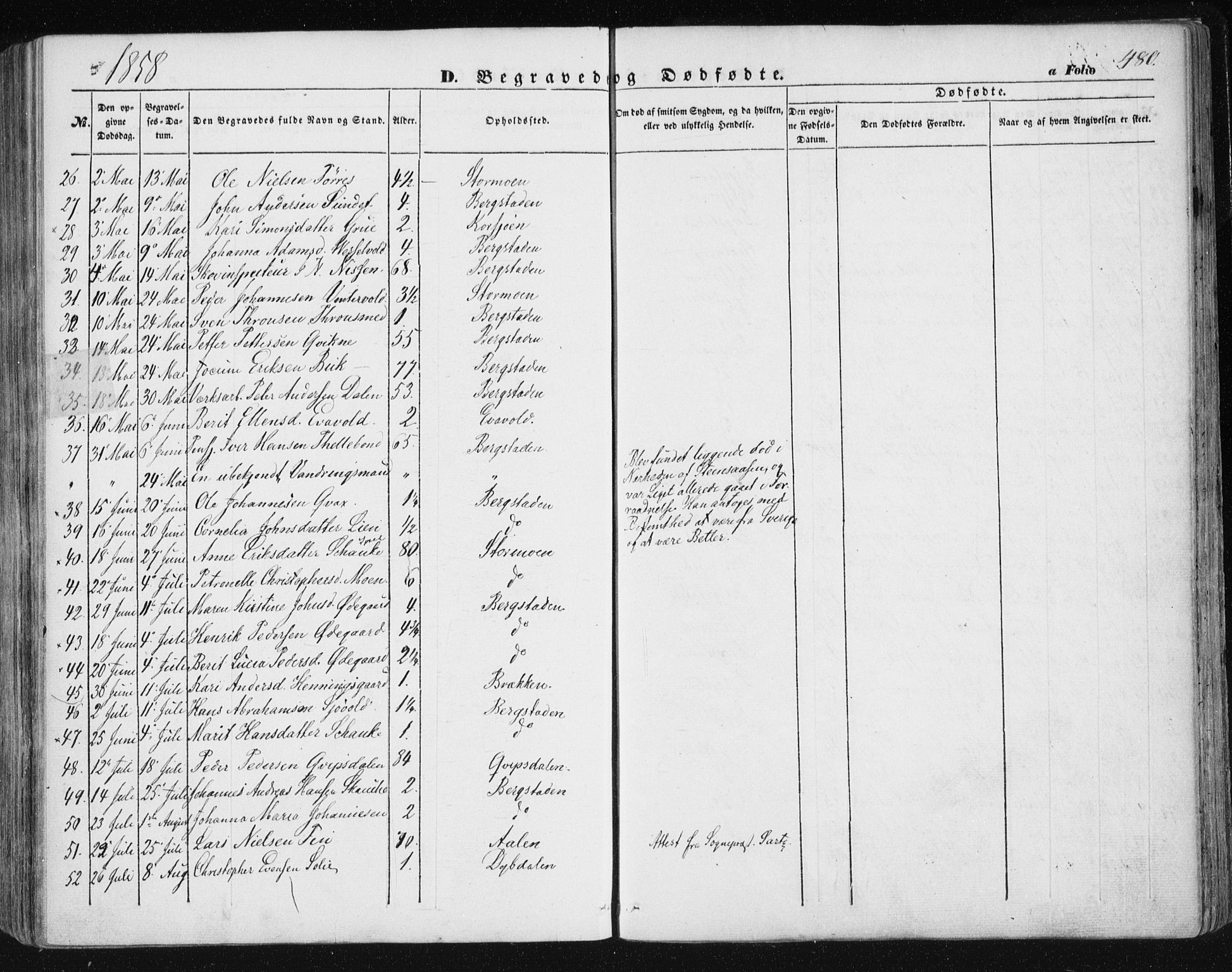 Ministerialprotokoller, klokkerbøker og fødselsregistre - Sør-Trøndelag, SAT/A-1456/681/L0931: Parish register (official) no. 681A09, 1845-1859, p. 480