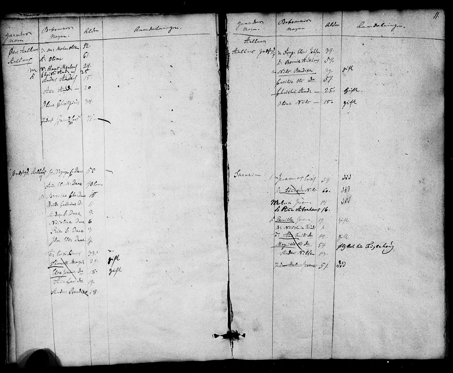 , 1825 Census for Jølster parish, 1825, p. 10