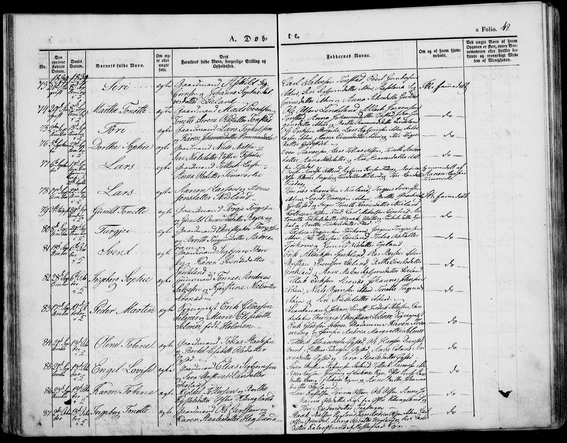 Bakke sokneprestkontor, SAK/1111-0002/F/Fa/Faa/L0004: Parish register (official) no. A 4, 1834-1846, p. 42