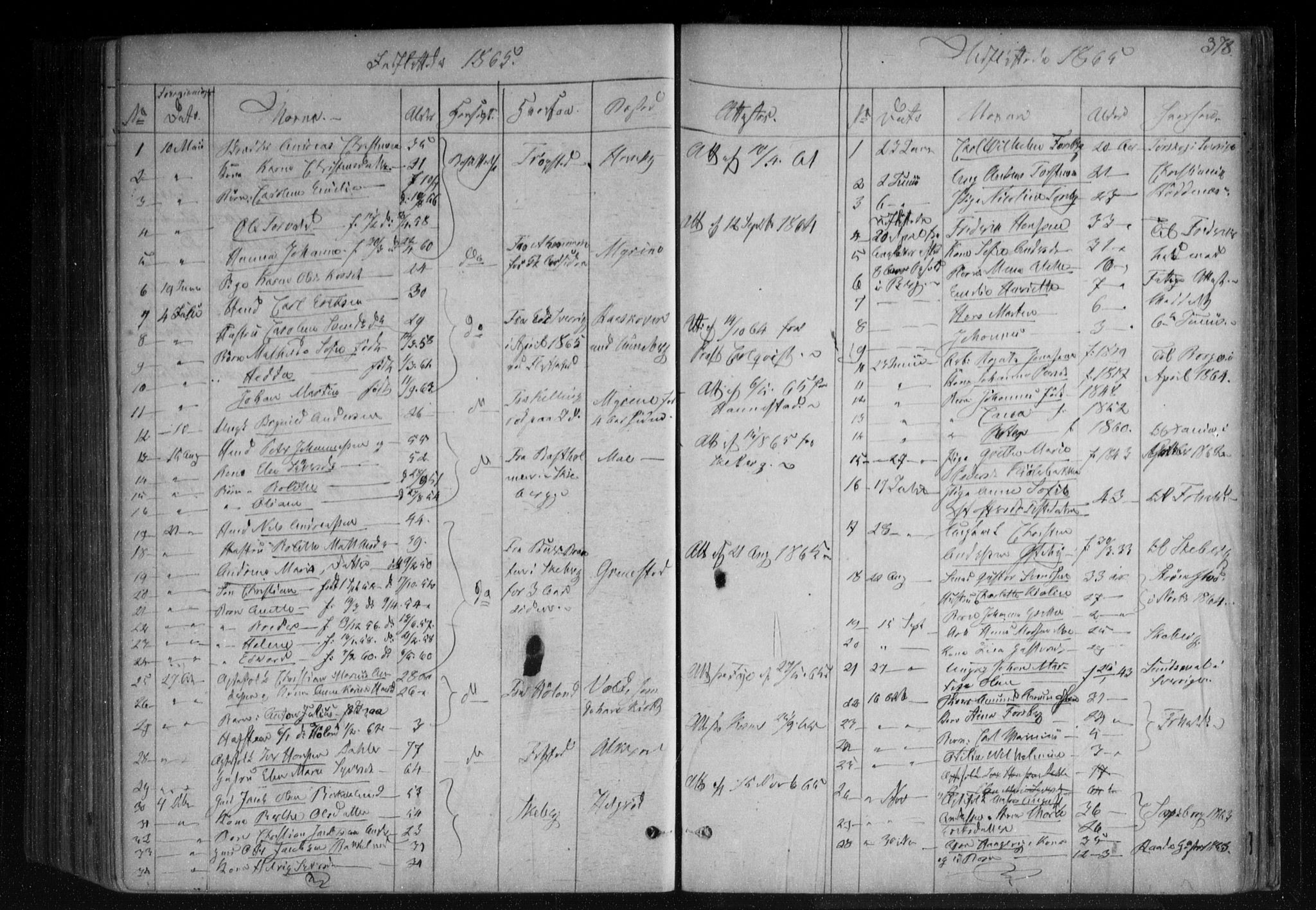 Berg prestekontor Kirkebøker, AV/SAO-A-10902/F/Fa/L0005: Parish register (official) no. I 5, 1861-1877, p. 378