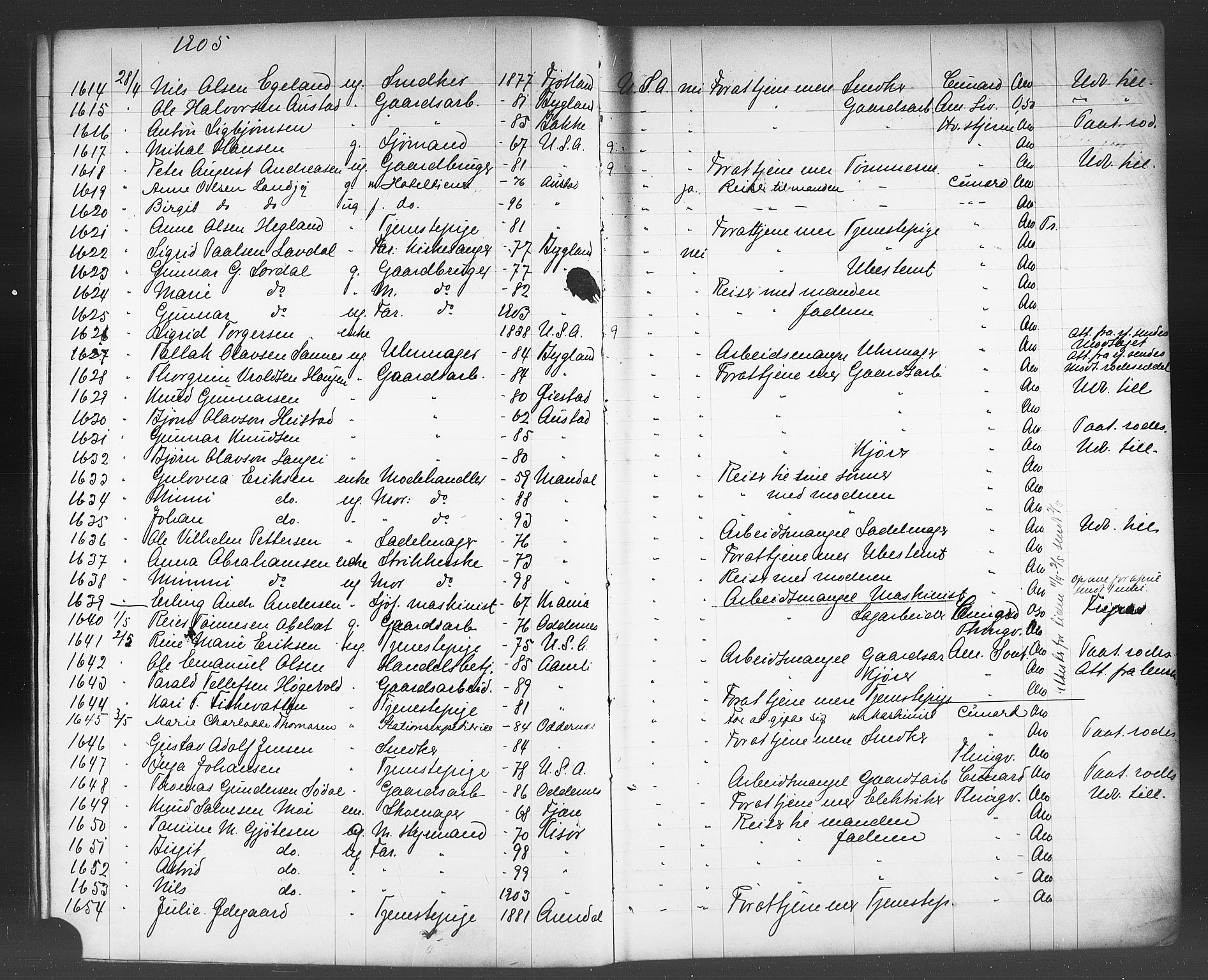 Kristiansand politikammer, AV/SAK-1243-0004/K/Kb/L0244: Emigrantprotokoll, 1905-1908, p. 23