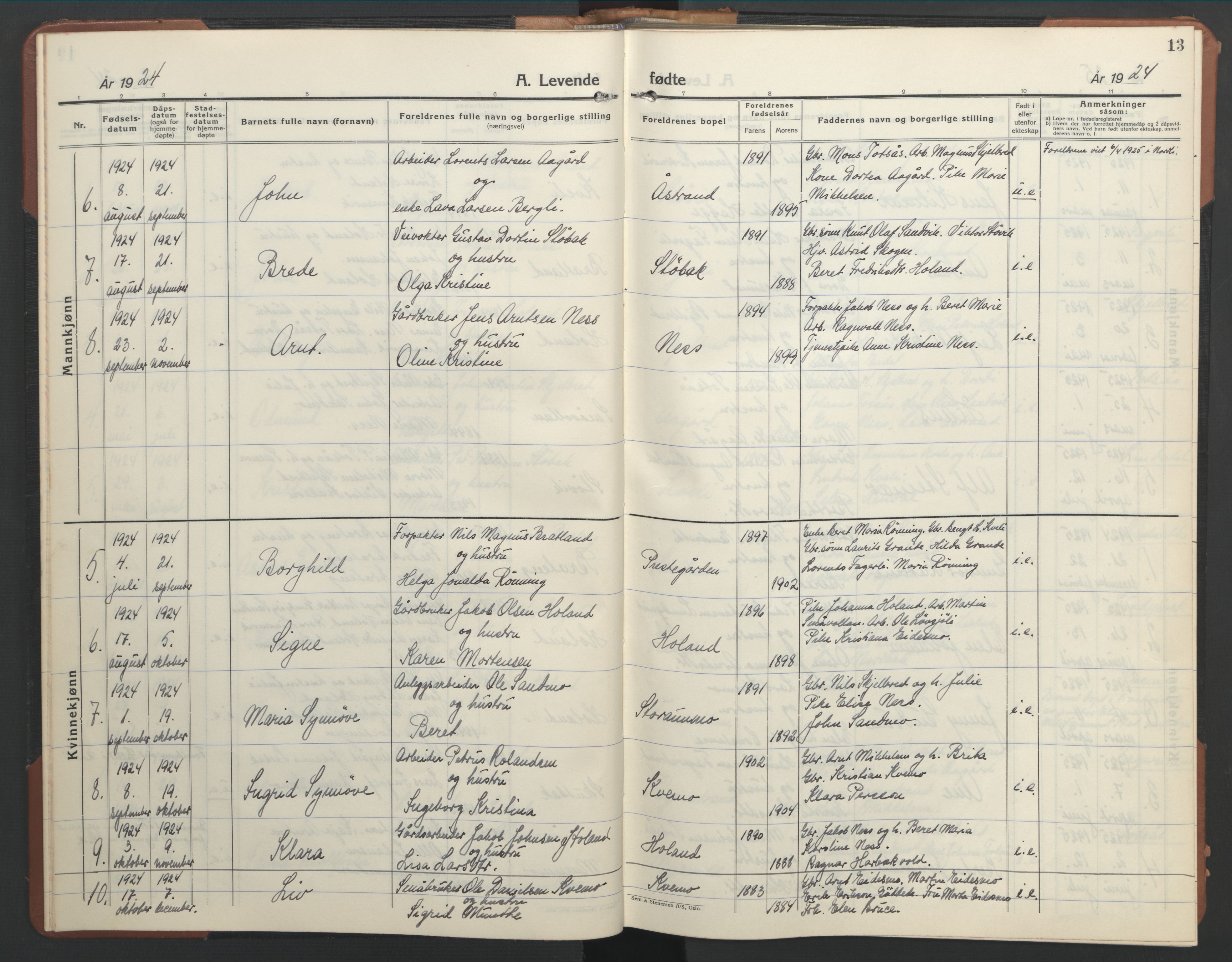 Ministerialprotokoller, klokkerbøker og fødselsregistre - Nord-Trøndelag, SAT/A-1458/755/L0500: Parish register (copy) no. 755C01, 1920-1962, p. 13