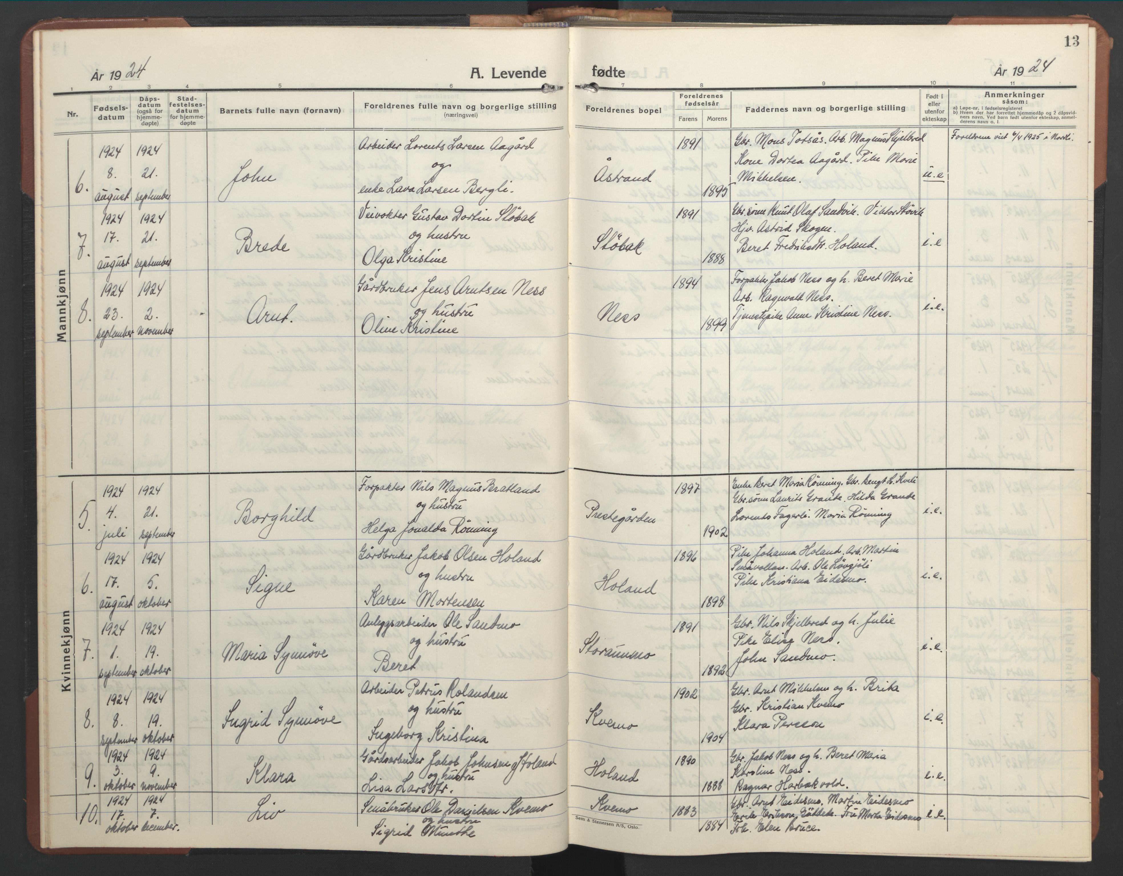 Ministerialprotokoller, klokkerbøker og fødselsregistre - Nord-Trøndelag, AV/SAT-A-1458/755/L0500: Parish register (copy) no. 755C01, 1920-1962, p. 13