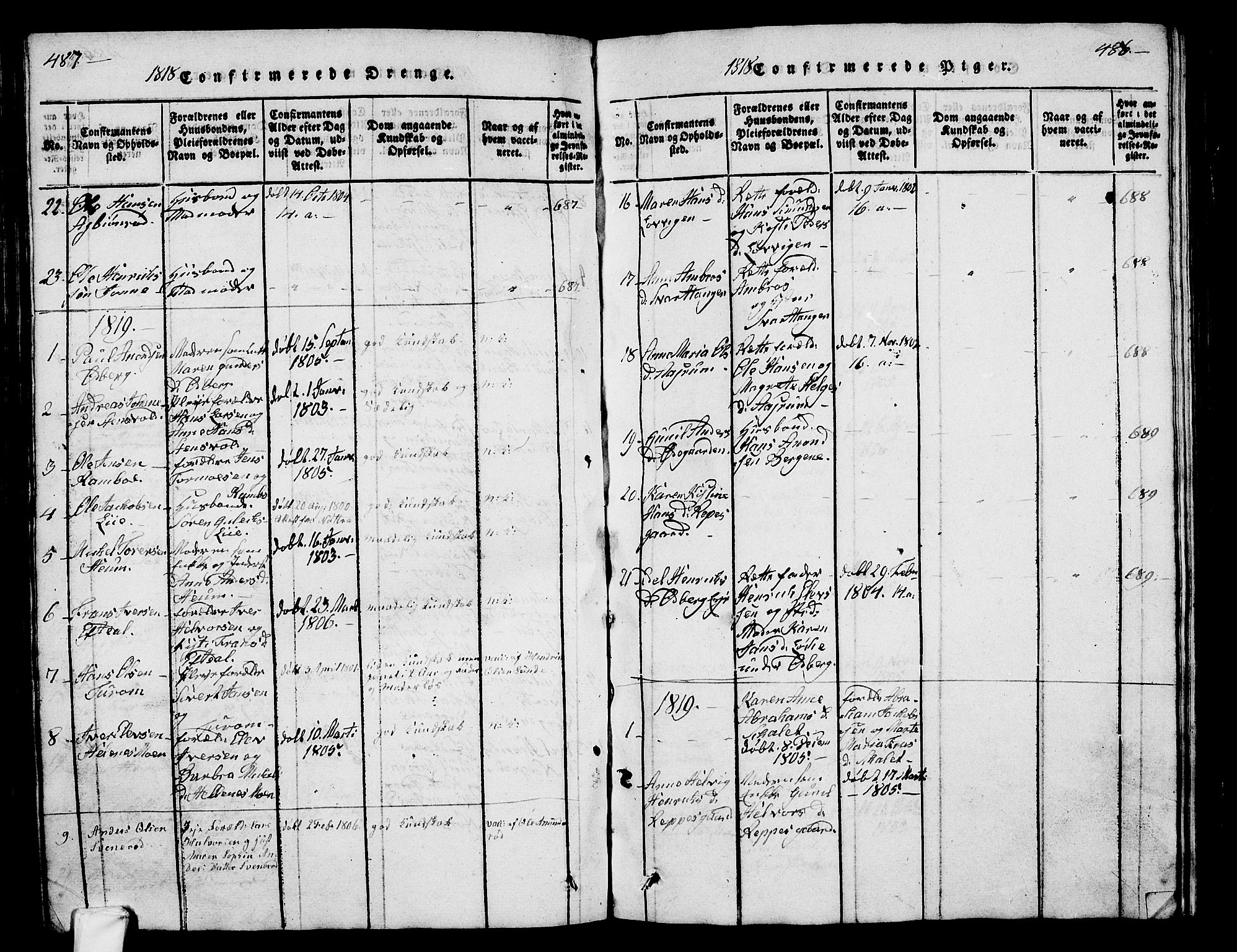 Hedrum kirkebøker, AV/SAKO-A-344/G/Ga/L0003: Parish register (copy) no. I 3, 1817-1835, p. 487-488