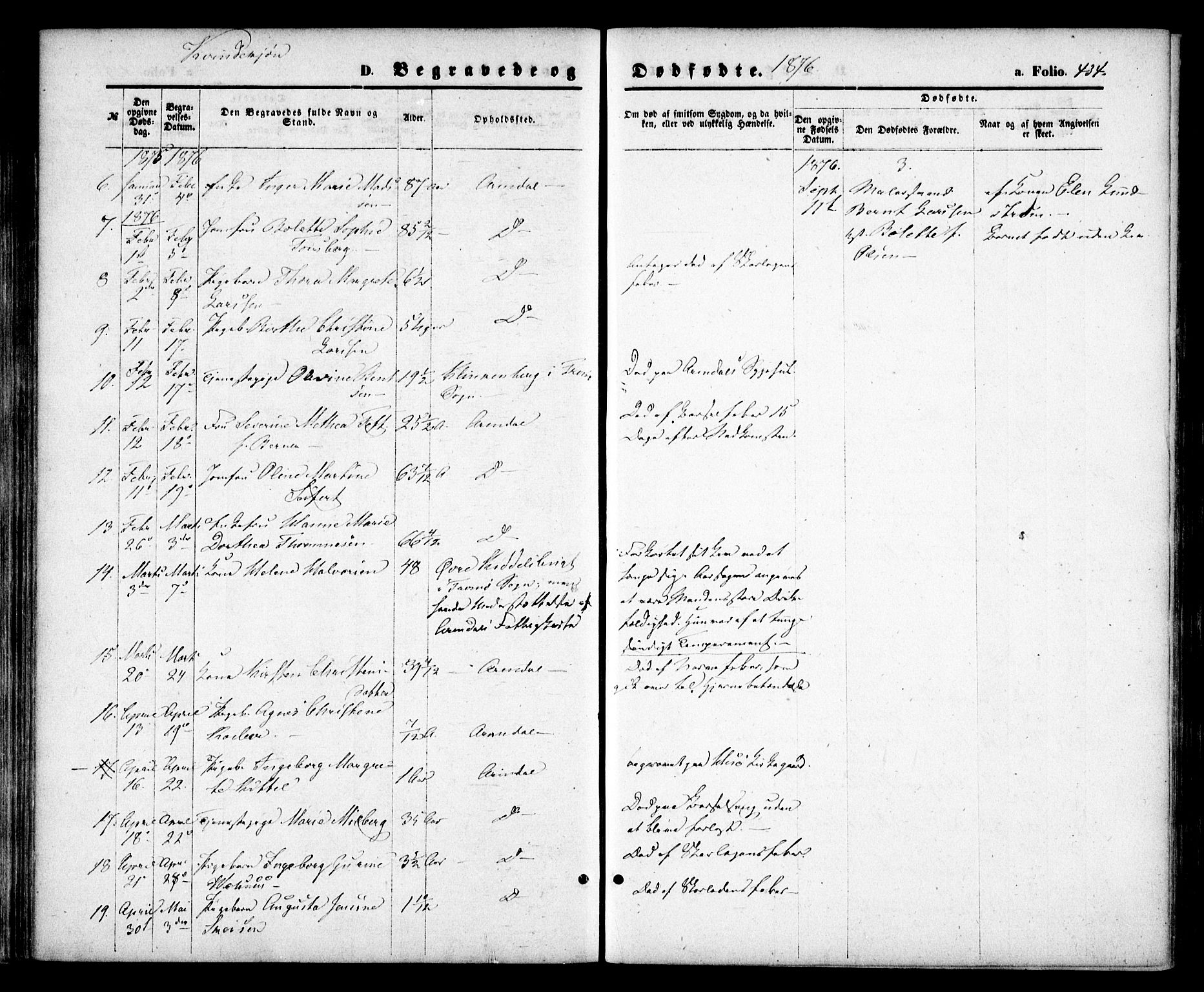 Arendal sokneprestkontor, Trefoldighet, SAK/1111-0040/F/Fa/L0007: Parish register (official) no. A 7, 1868-1878, p. 434