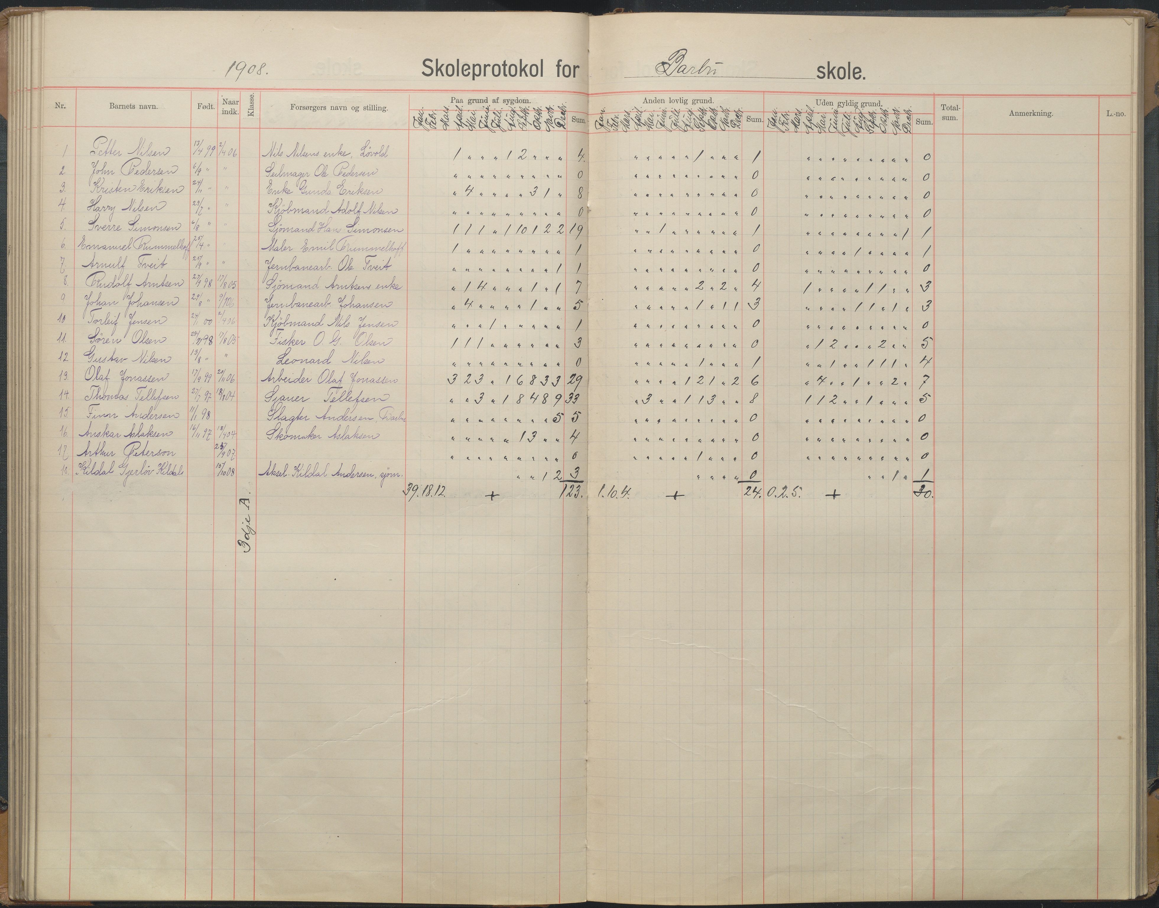 Arendal kommune, Katalog I, AAKS/KA0906-PK-I/07/L0167: Skoleprotokoll for friskolen, 1903-1912