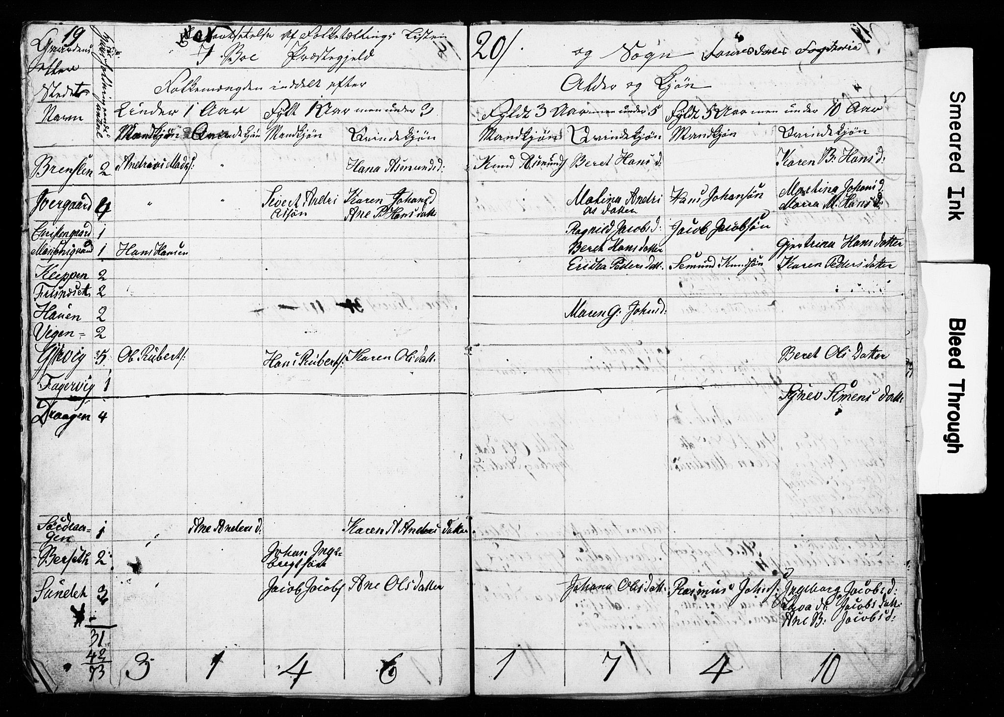 , Census 1835 for Bud, 1835, p. 11