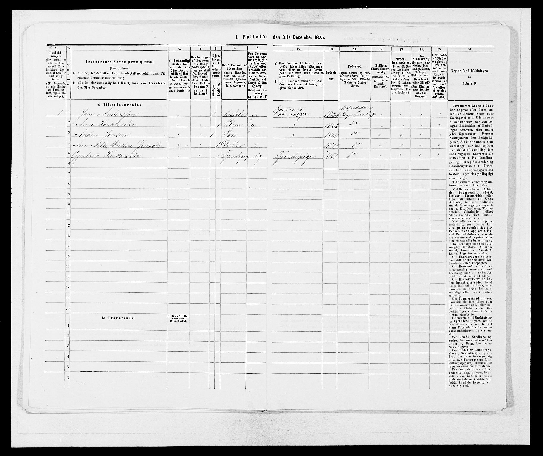 SAB, 1875 census for 1241P Fusa, 1875, p. 404