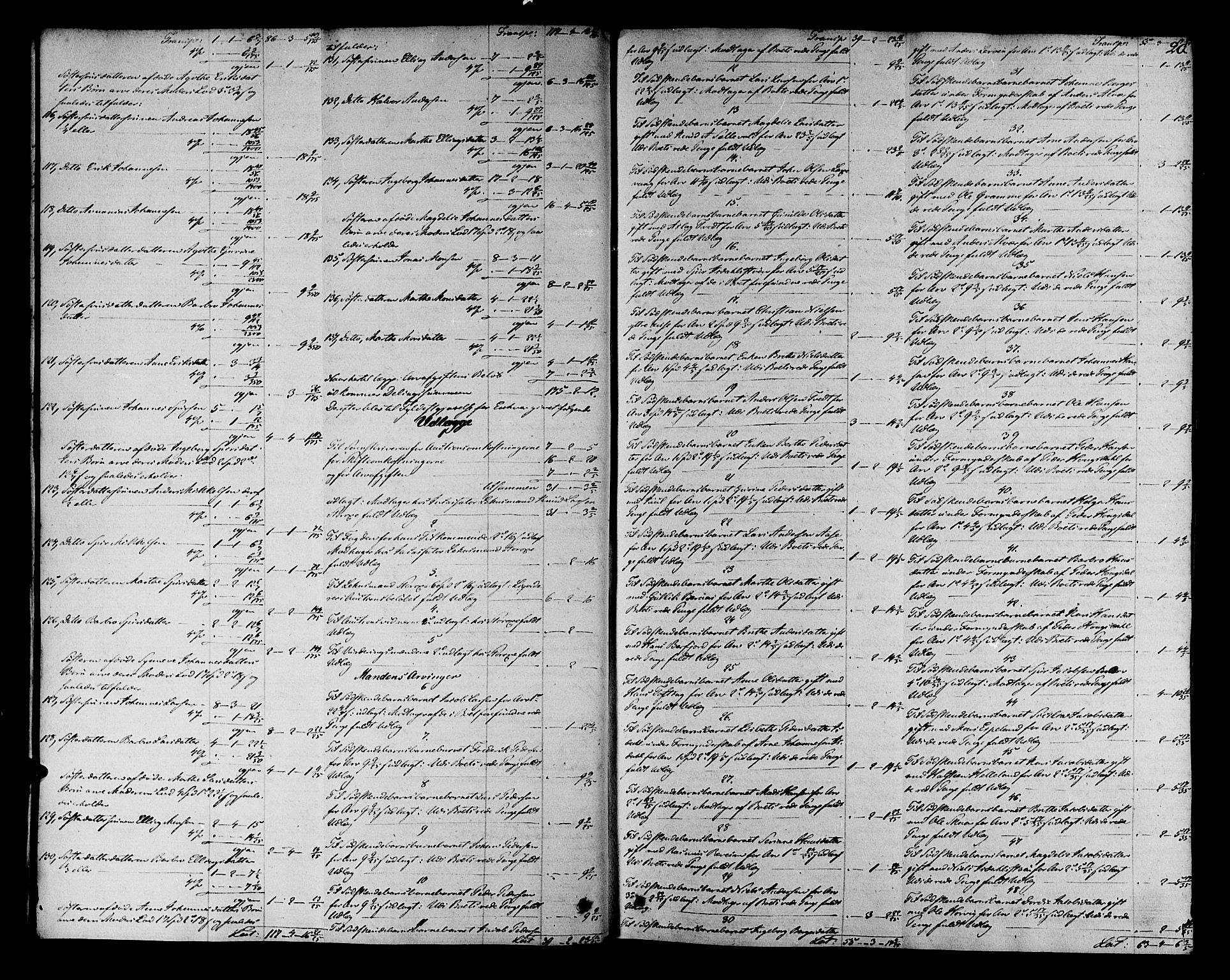 Nordhordland sorenskrivar, AV/SAB-A-2901/1/H/Ha/L0021: Skifteprotokollar Nordhordland , 1839-1859, p. 19b-20a