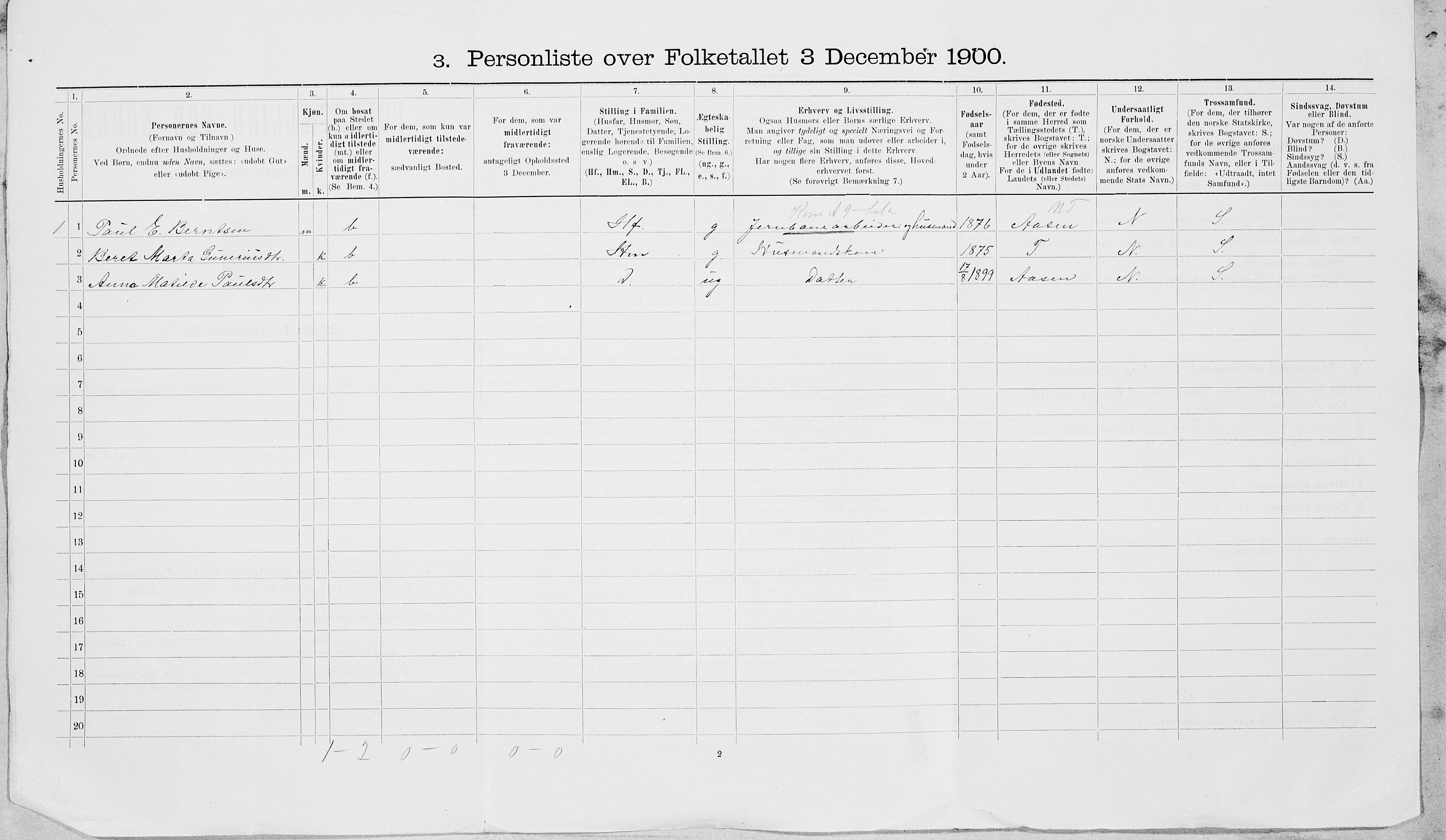 SAT, 1900 census for Nedre Stjørdal, 1900, p. 50