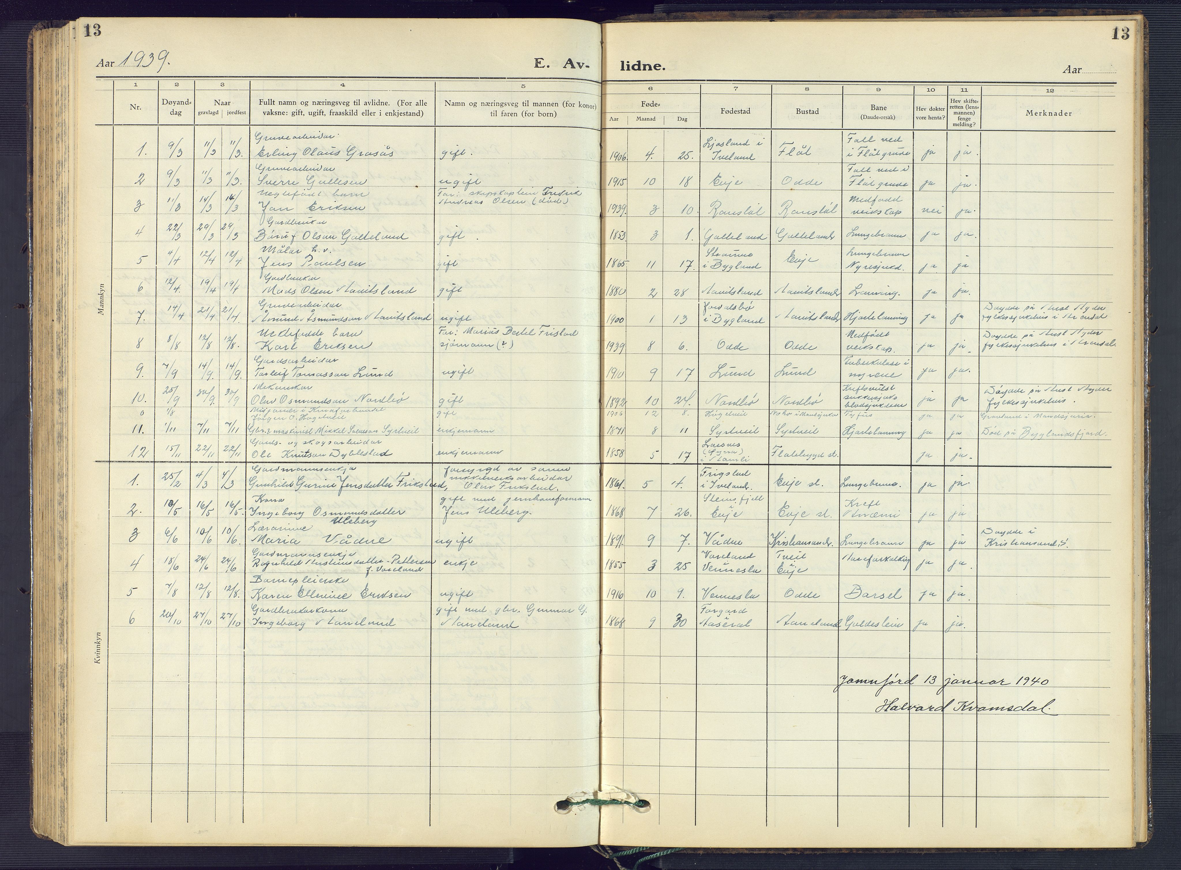 Evje sokneprestkontor, SAK/1111-0008/F/Fb/Fba/L0006: Parish register (copy) no. B 6, 1927-1956, p. 13