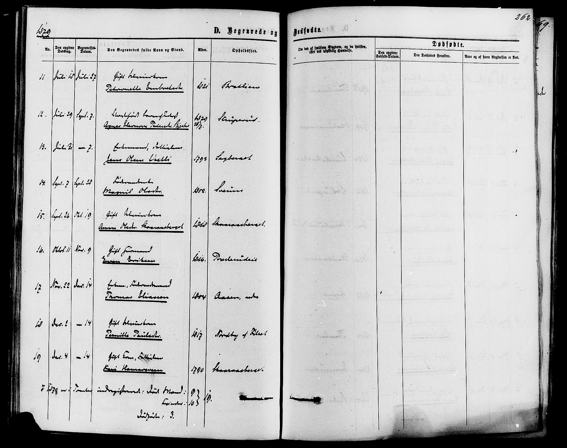 Romedal prestekontor, SAH/PREST-004/K/L0006: Parish register (official) no. 6, 1866-1886, p. 262