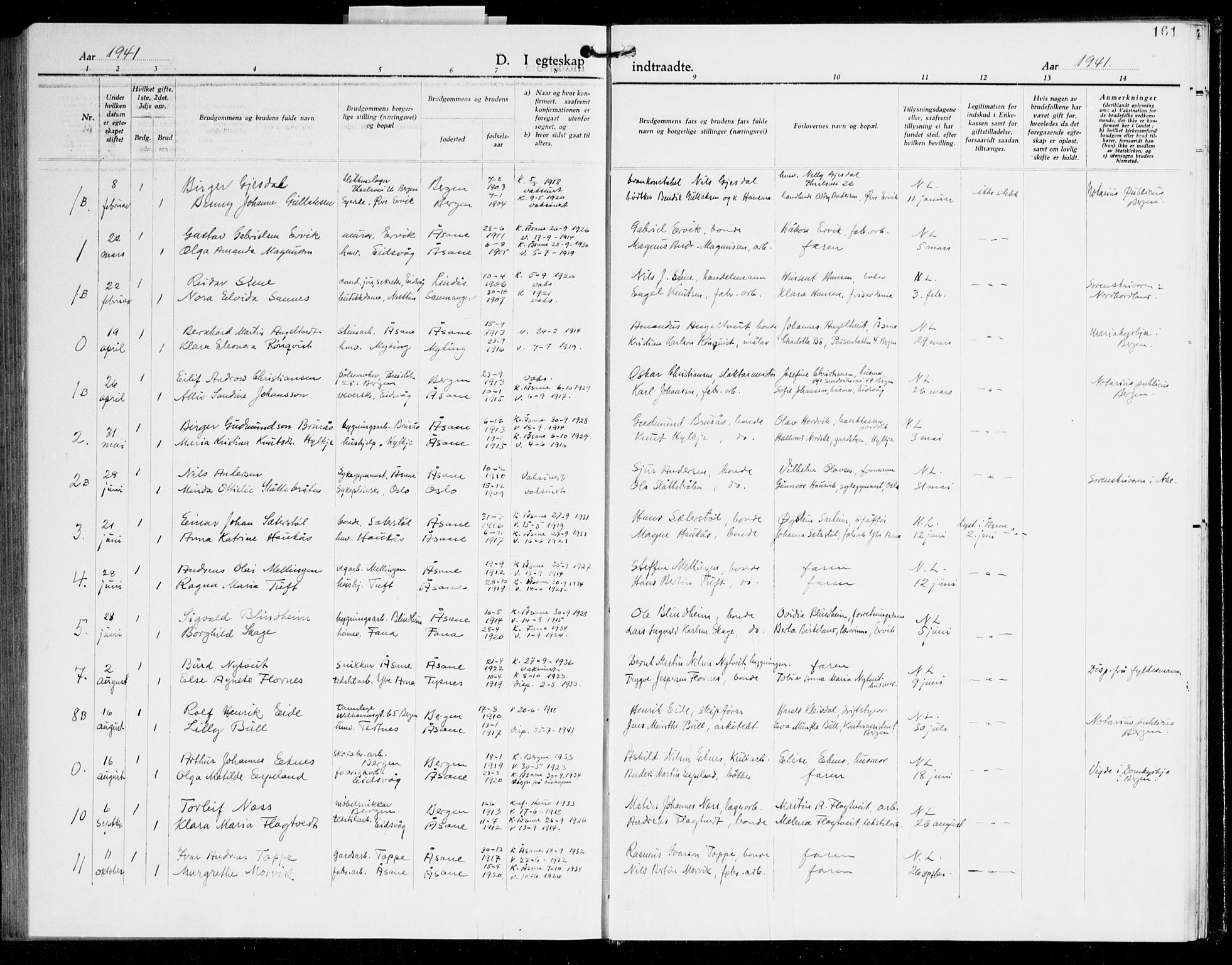 Åsane sokneprestembete, AV/SAB-A-79401/H/Hab: Parish register (copy) no. A 5, 1928-1943, p. 161