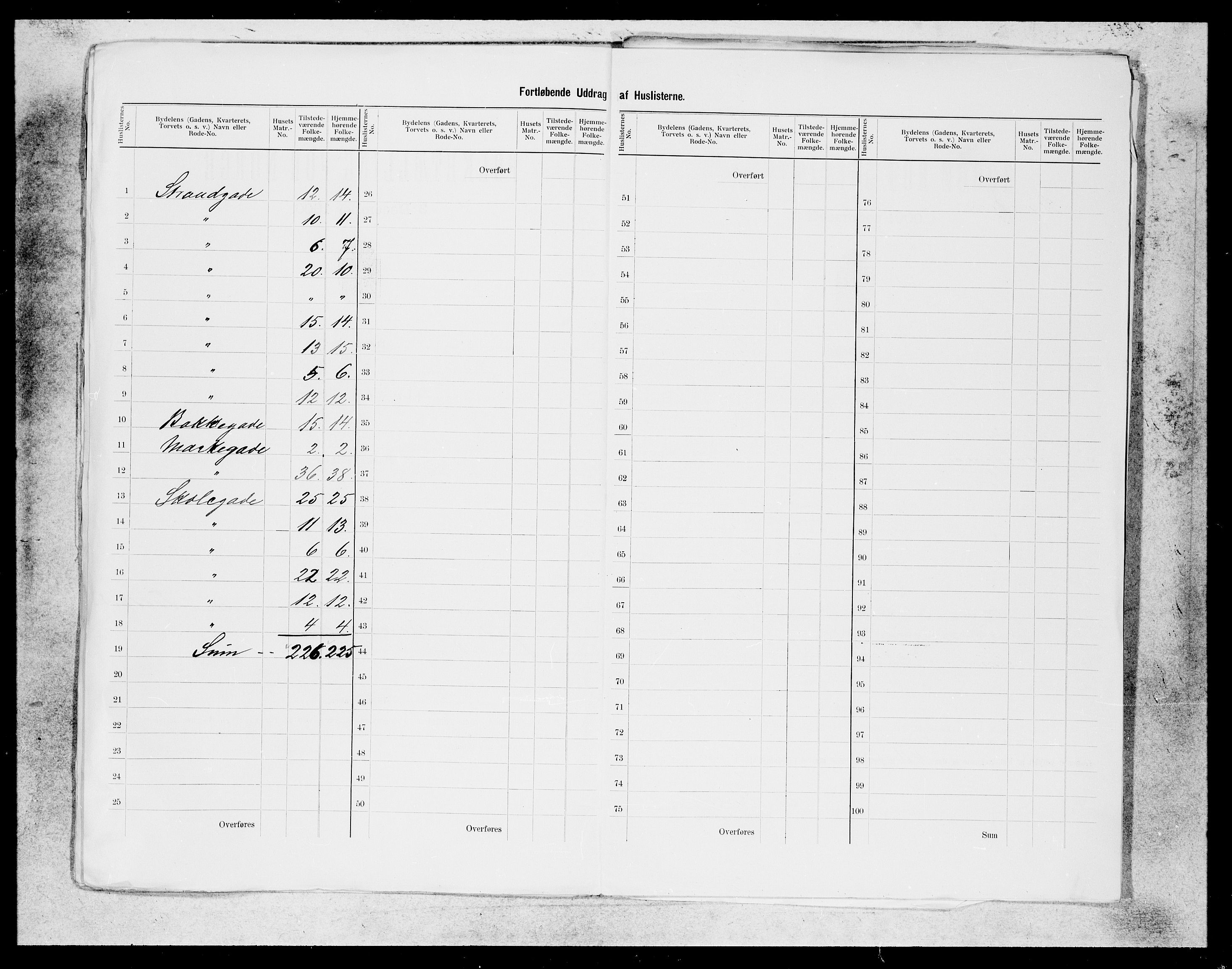SAB, 1900 census for Florø, 1900, p. 6