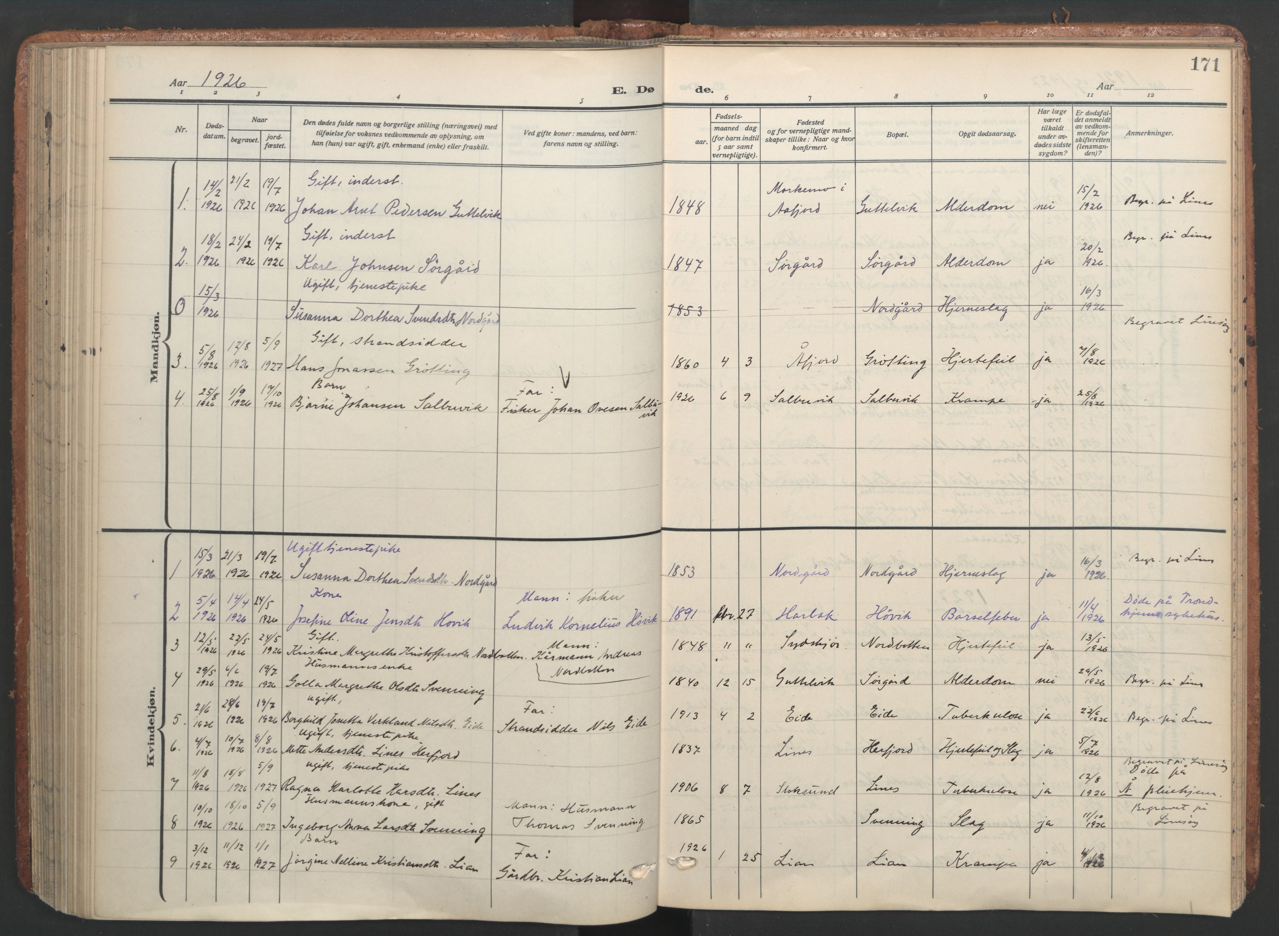 Ministerialprotokoller, klokkerbøker og fødselsregistre - Sør-Trøndelag, SAT/A-1456/656/L0694: Parish register (official) no. 656A03, 1914-1931, p. 171
