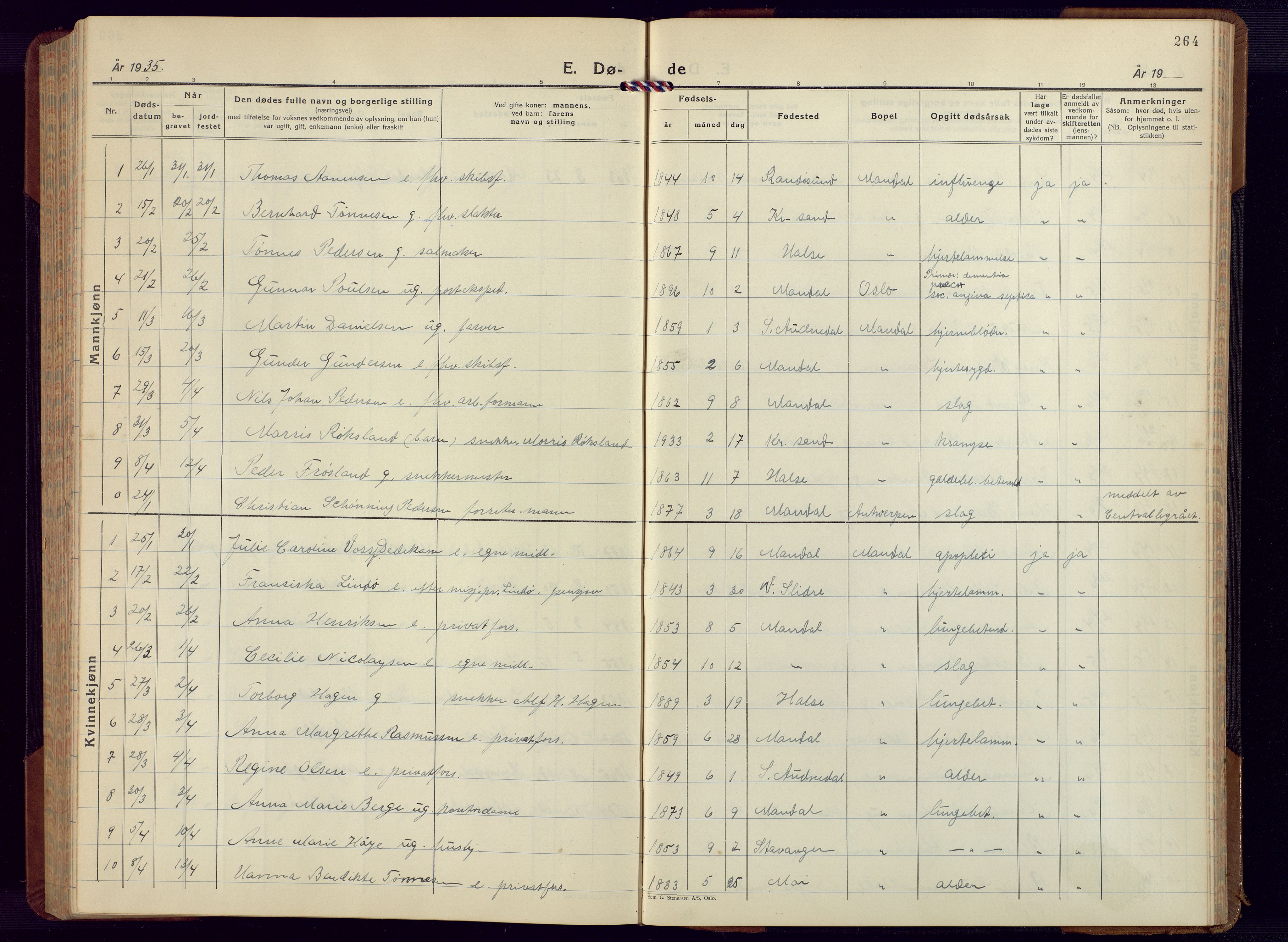 Mandal sokneprestkontor, AV/SAK-1111-0030/F/Fb/Fbc/L0002: Parish register (copy) no. B 2, 1931-1949, p. 264