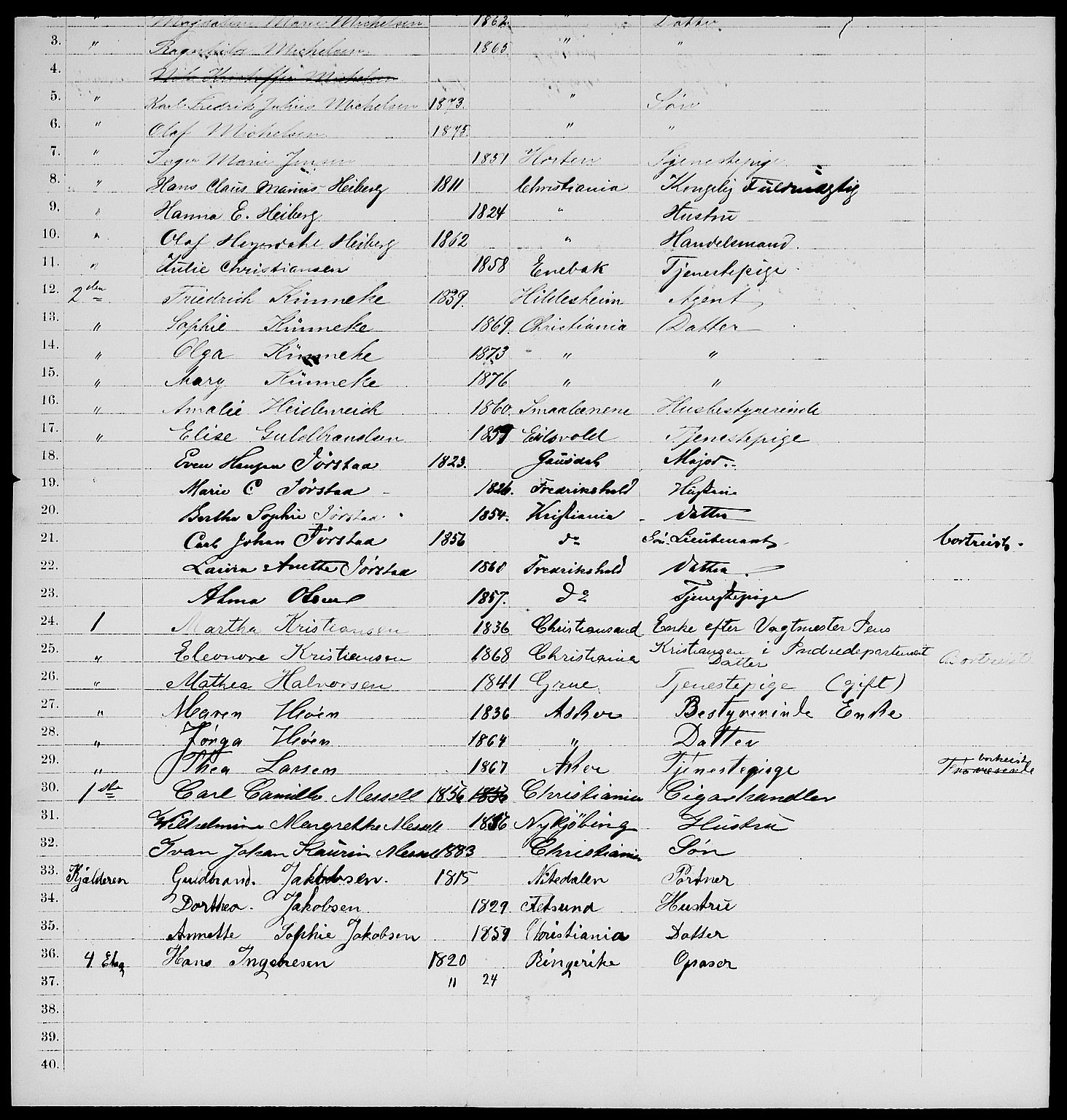 RA, 1885 census for 0301 Kristiania, 1885, p. 1843