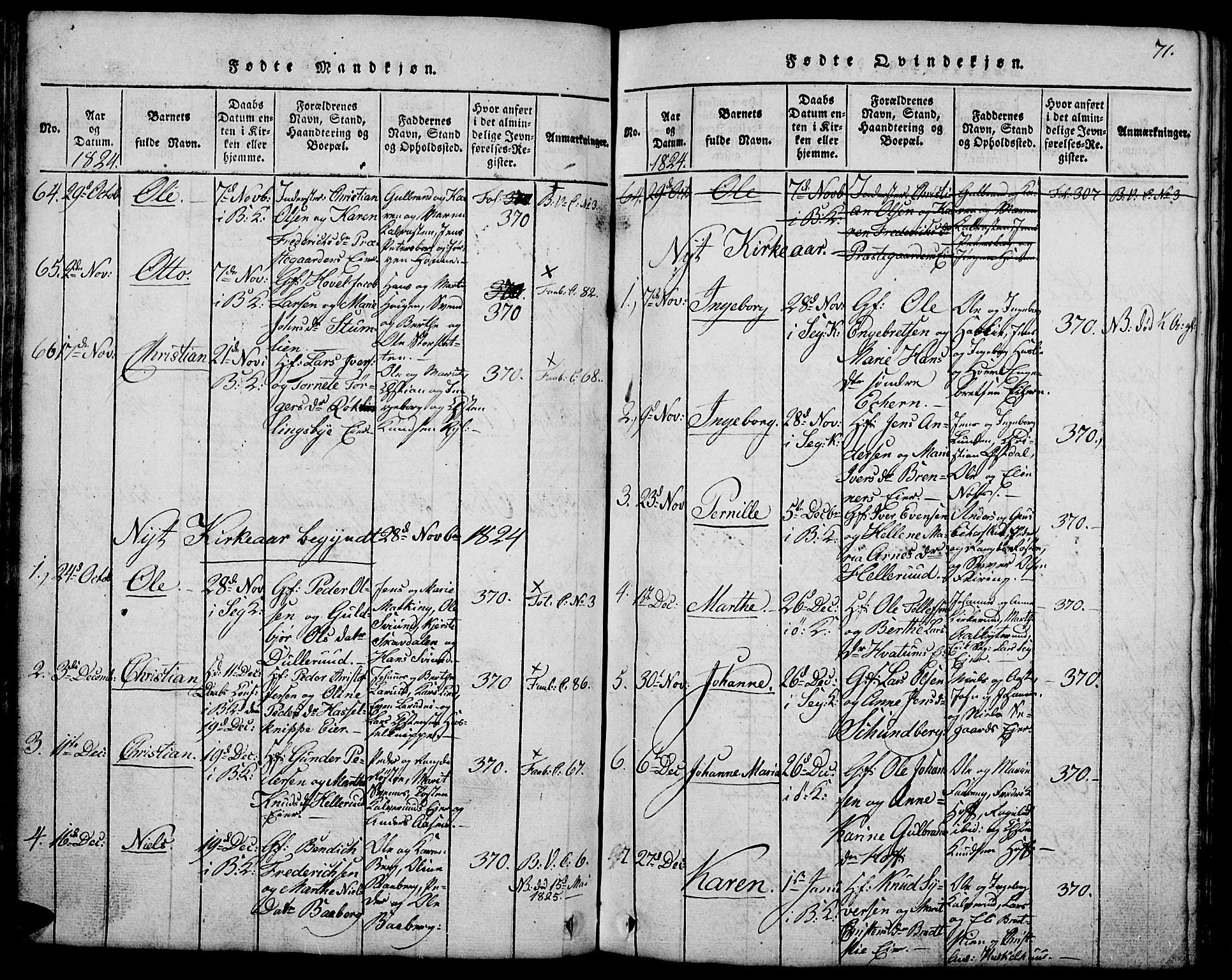 Biri prestekontor, SAH/PREST-096/H/Ha/Hab/L0001: Parish register (copy) no. 1, 1814-1828, p. 71