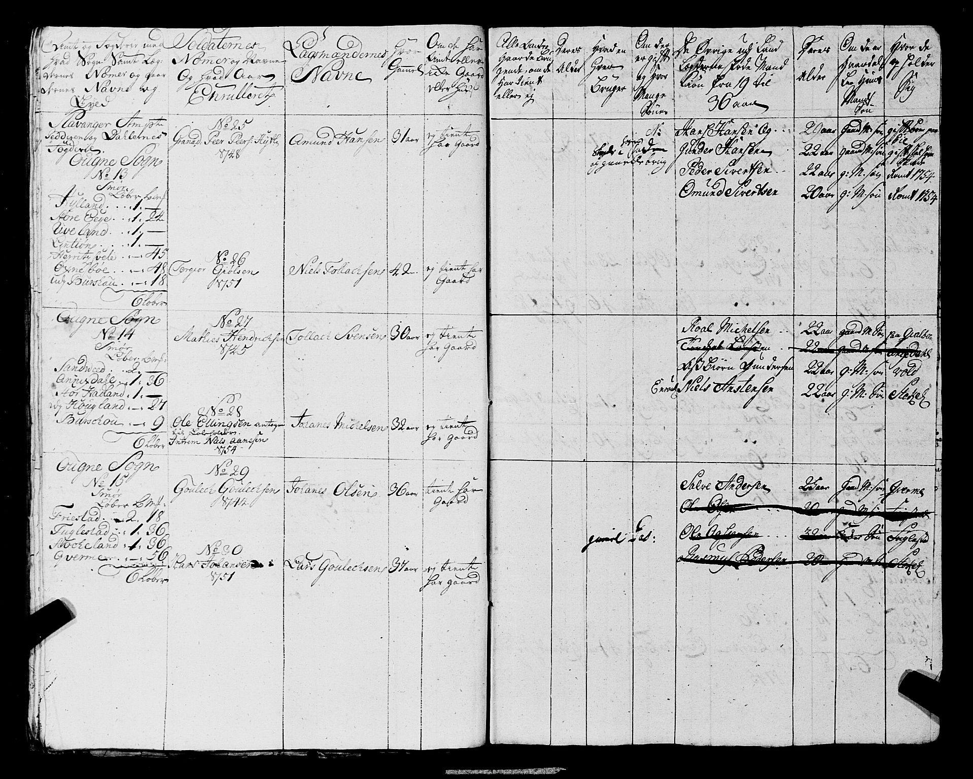 Fylkesmannen i Rogaland, AV/SAST-A-101928/99/3/325/325CA, 1655-1832, p. 4505