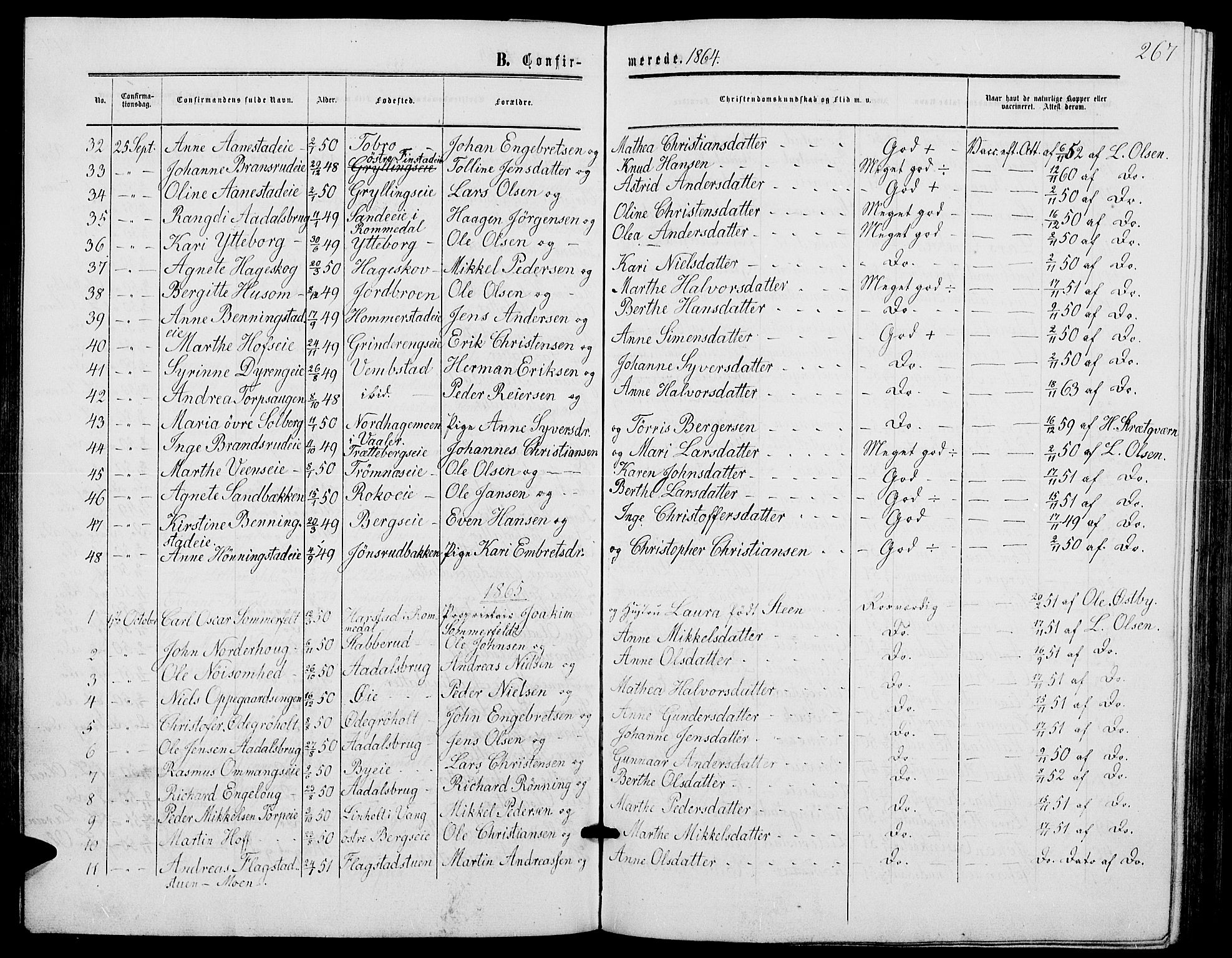 Løten prestekontor, SAH/PREST-022/L/La/L0004: Parish register (copy) no. 4, 1863-1877, p. 267