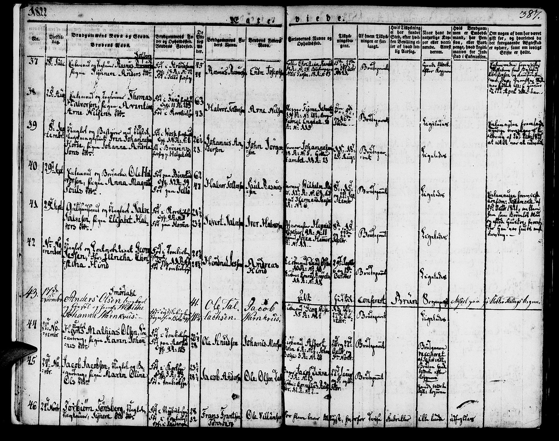 Domkirken sokneprestembete, SAB/A-74801/H/Haa/L0012: Parish register (official) no. A 12, 1821-1840, p. 387