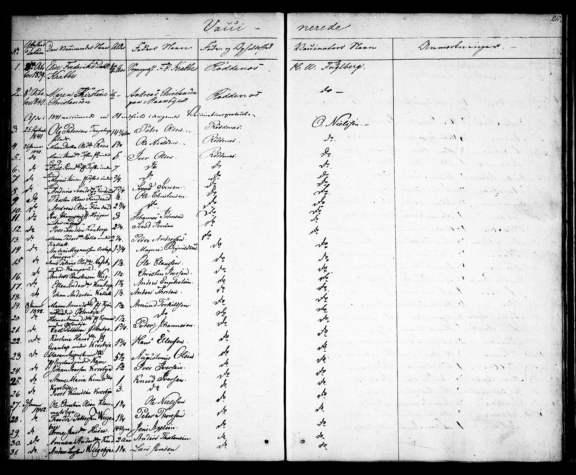 Rødenes prestekontor Kirkebøker, AV/SAO-A-2005/F/Fa/L0005: Parish register (official) no. I 5, 1838-1849, p. 217