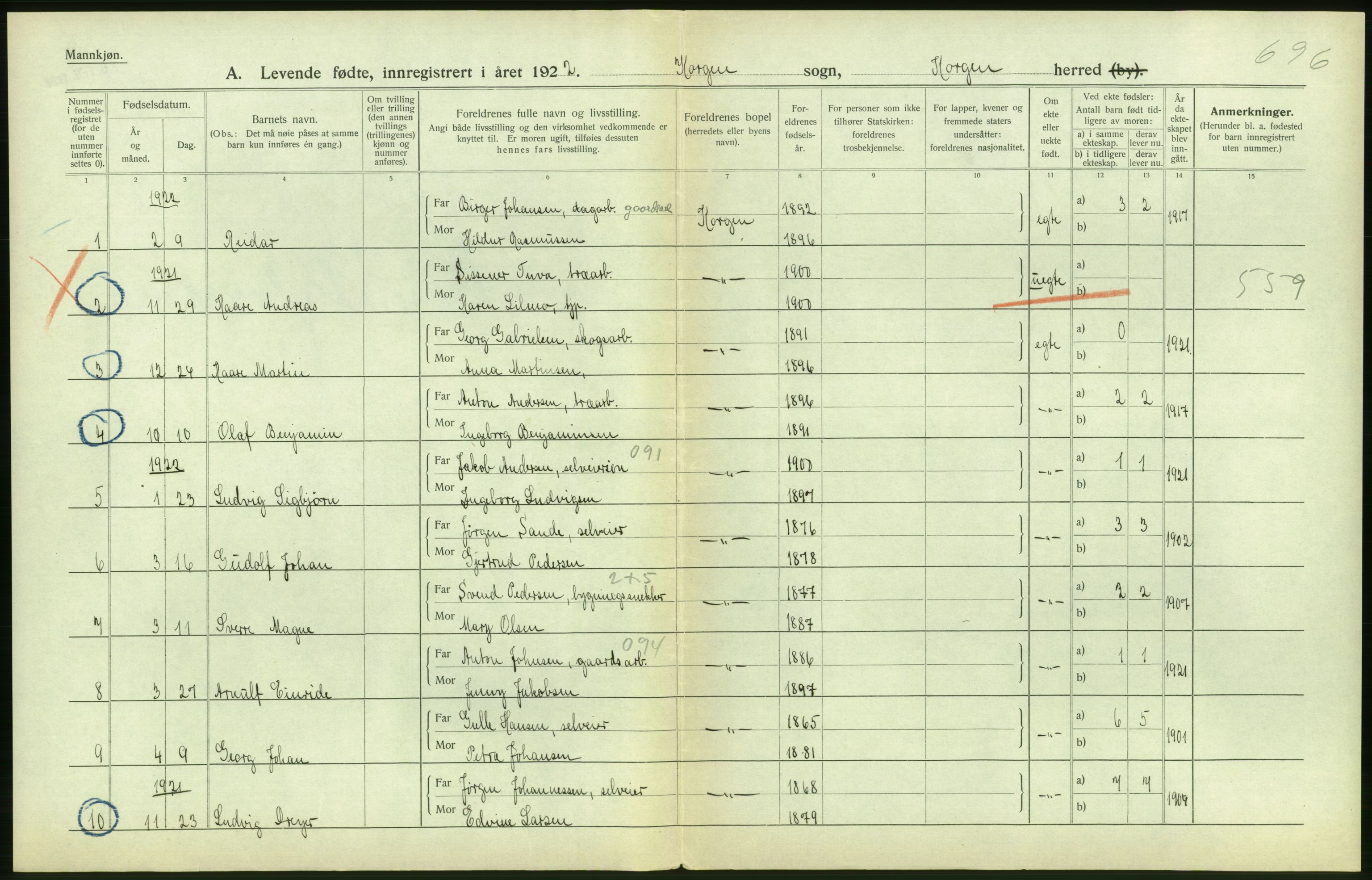 Statistisk sentralbyrå, Sosiodemografiske emner, Befolkning, AV/RA-S-2228/D/Df/Dfc/Dfcb/L0044: Nordland fylke: Levendefødte menn og kvinner. Bygder og byer., 1922, p. 256