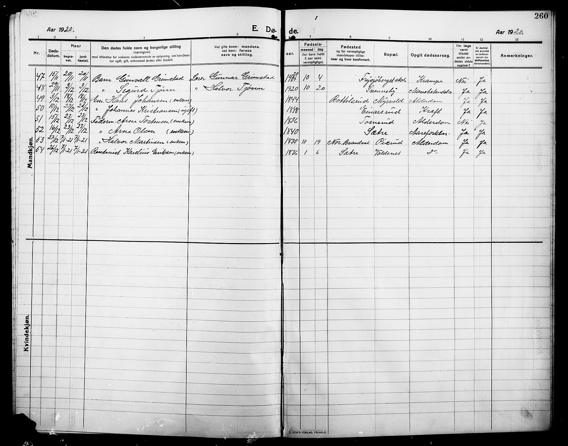 Grue prestekontor, AV/SAH-PREST-036/H/Ha/Hab/L0007: Parish register (copy) no. 7, 1910-1920, p. 260