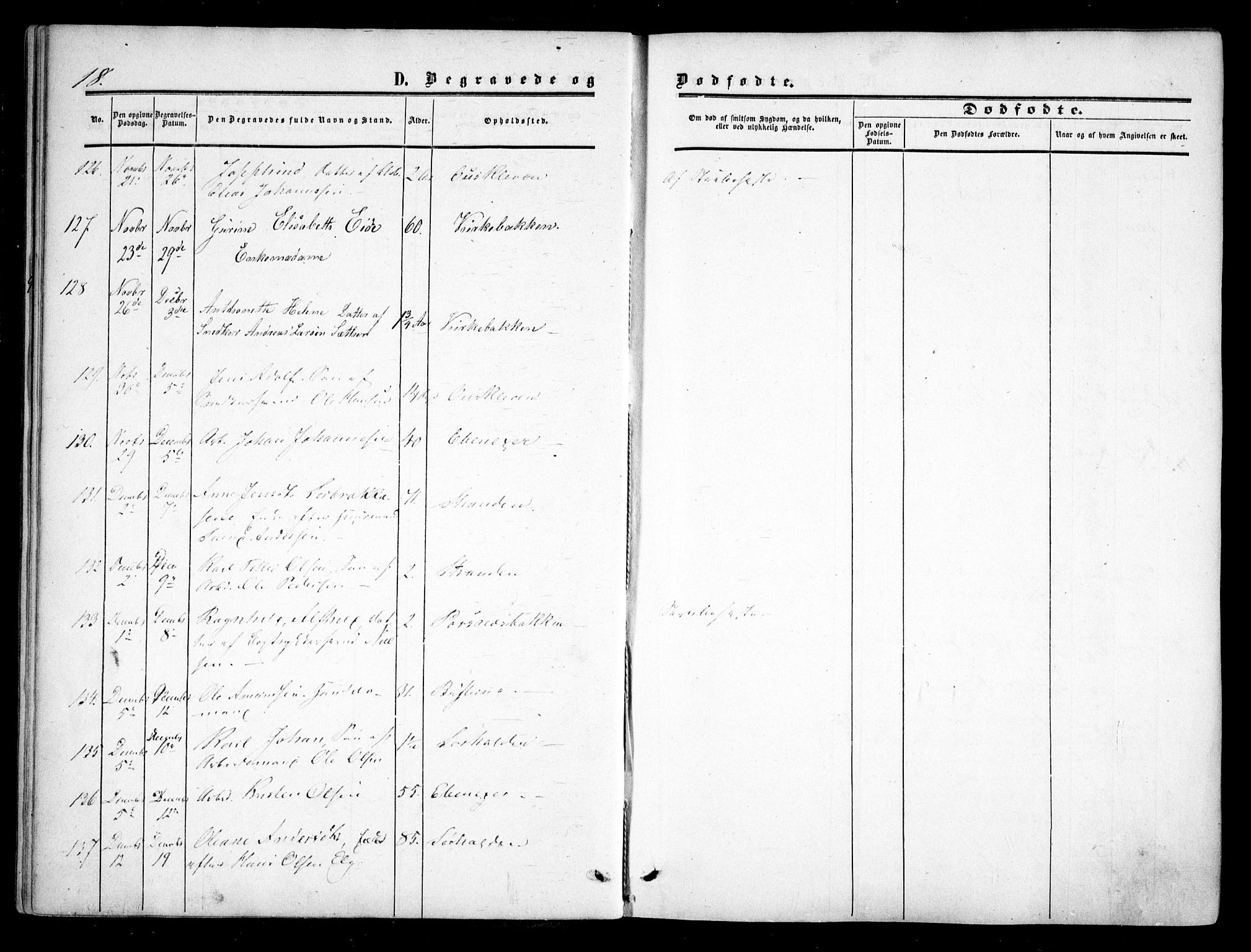 Halden prestekontor Kirkebøker, AV/SAO-A-10909/F/Fa/L0008: Parish register (official) no. I 8, 1857-1865, p. 18
