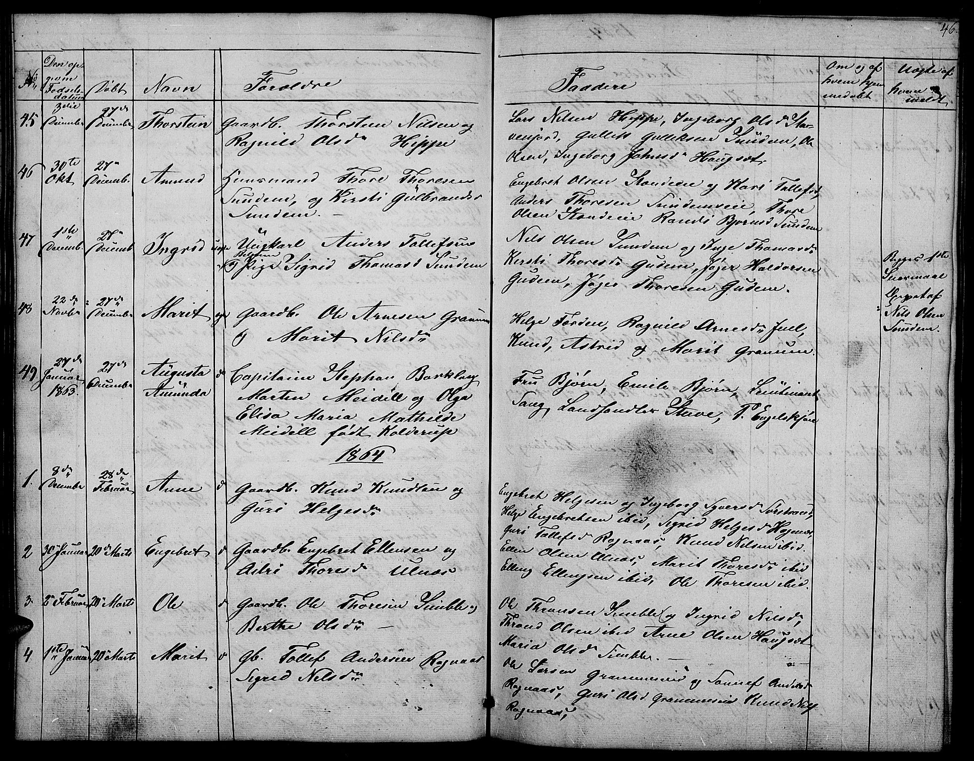 Nord-Aurdal prestekontor, SAH/PREST-132/H/Ha/Hab/L0004: Parish register (copy) no. 4, 1842-1882, p. 46
