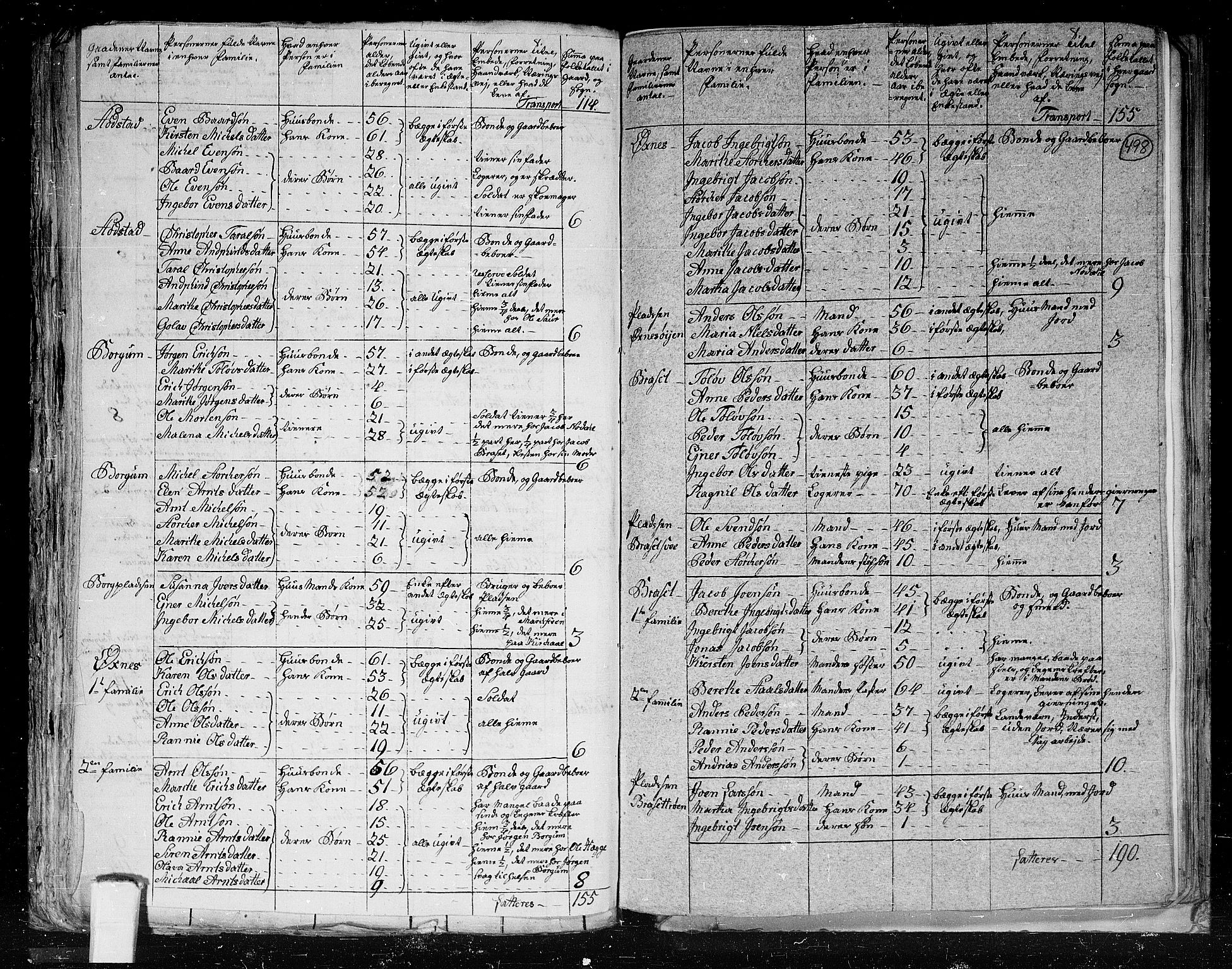 RA, 1801 census for 1734P Stod, 1801, p. 497b-498a