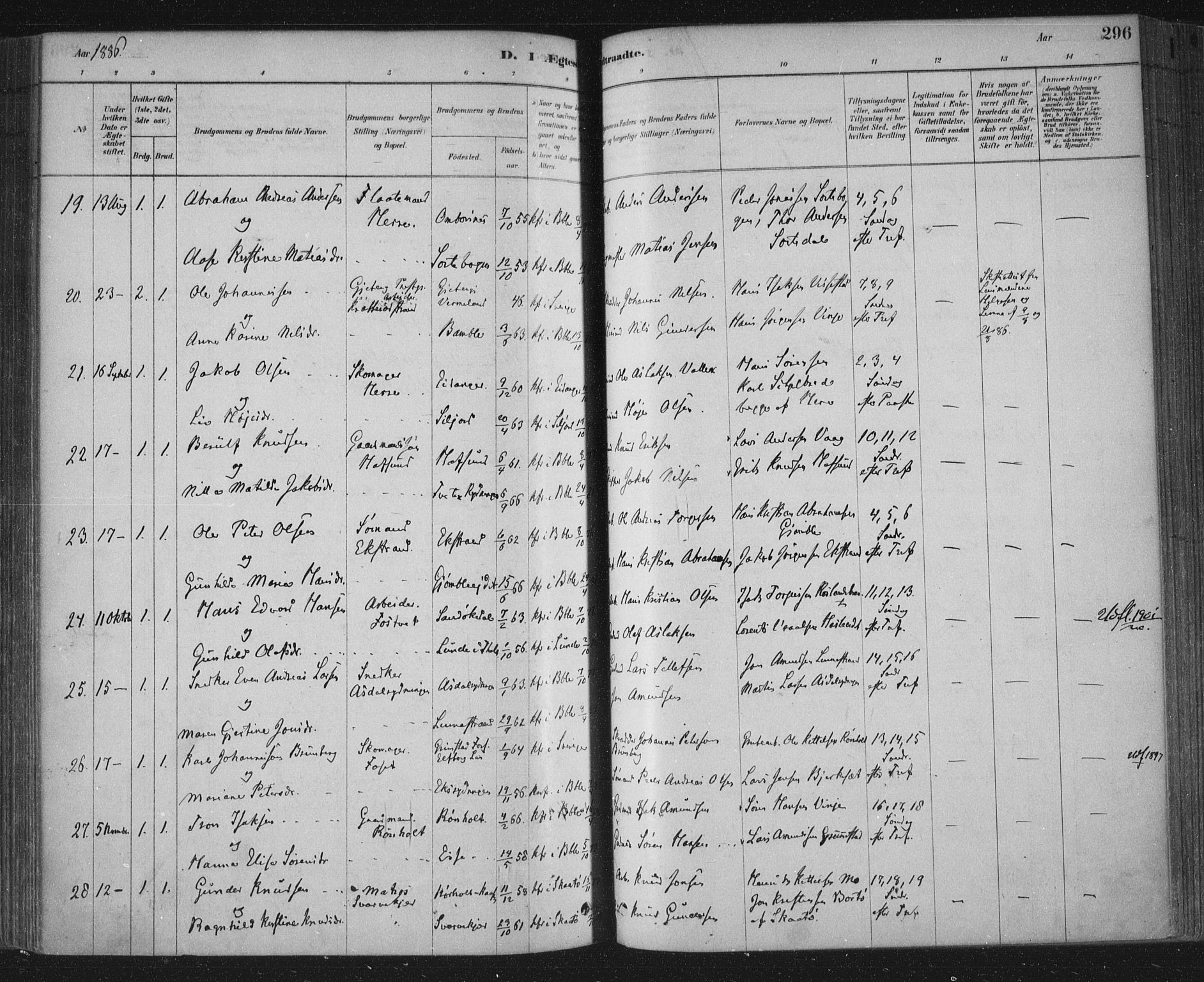 Bamble kirkebøker, SAKO/A-253/F/Fa/L0007: Parish register (official) no. I 7, 1878-1888, p. 296