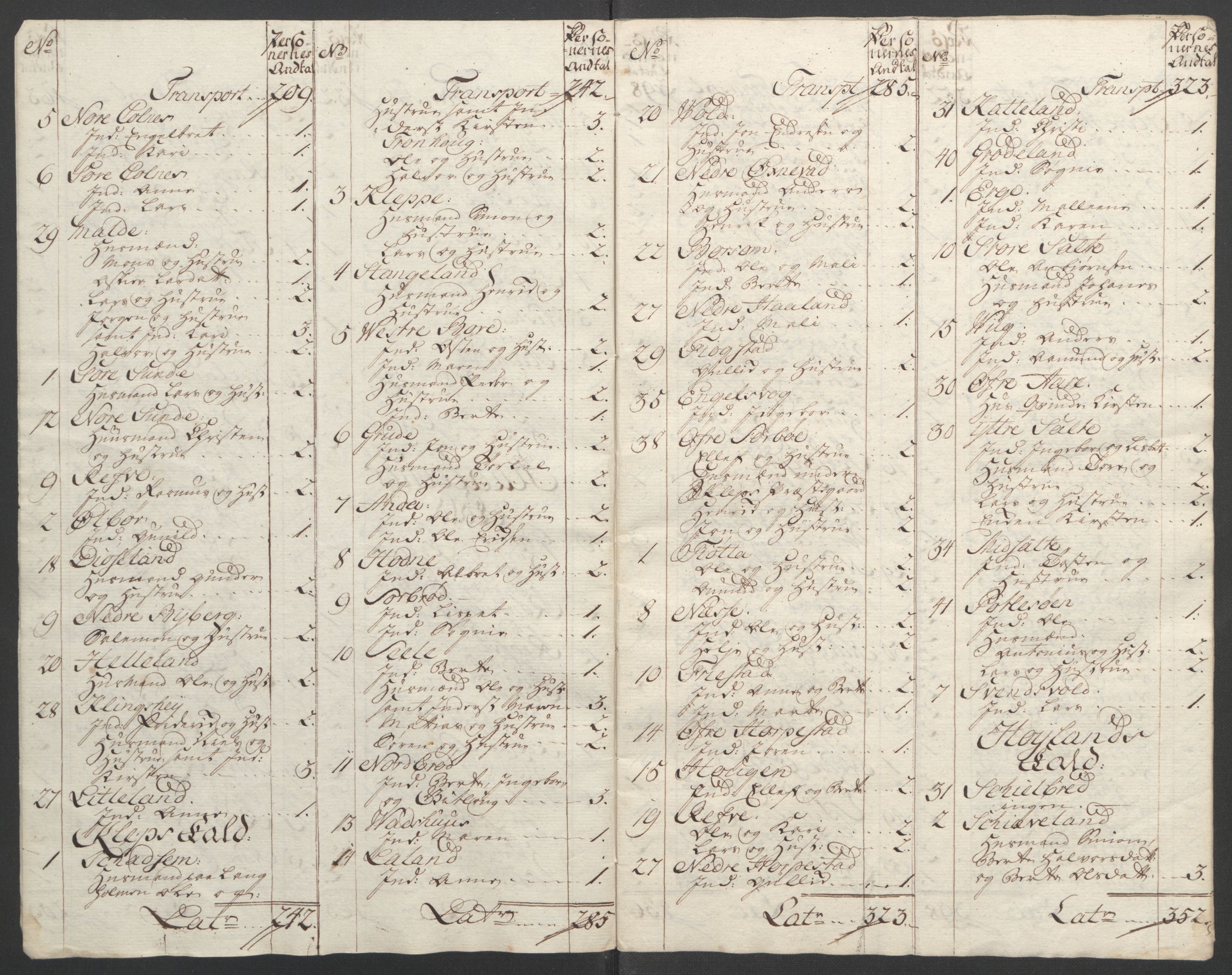 Rentekammeret inntil 1814, Reviderte regnskaper, Fogderegnskap, AV/RA-EA-4092/R46/L2836: Ekstraskatten Jæren og Dalane, 1764-1766, p. 273