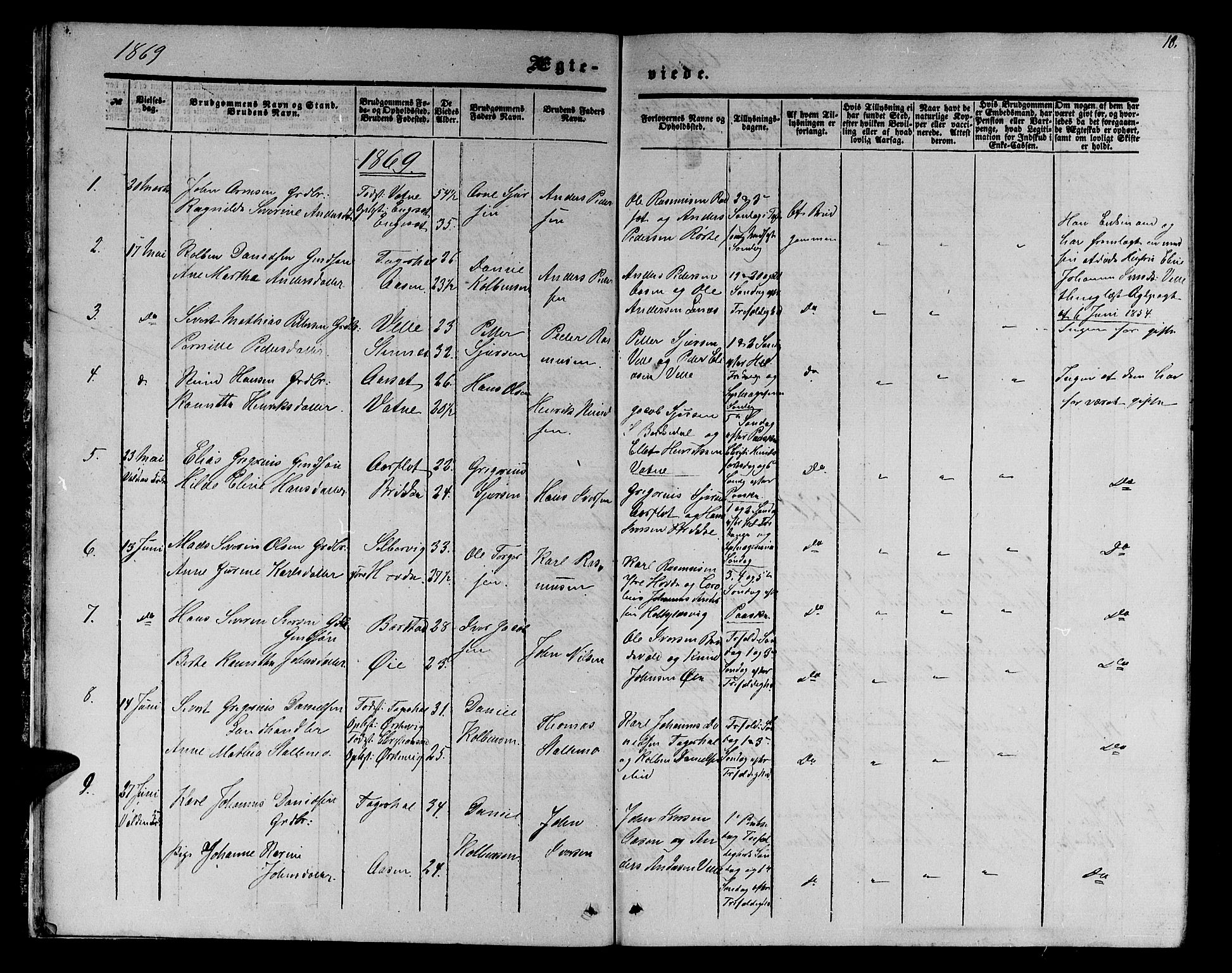 Ministerialprotokoller, klokkerbøker og fødselsregistre - Møre og Romsdal, AV/SAT-A-1454/513/L0188: Parish register (copy) no. 513C02, 1865-1882, p. 10