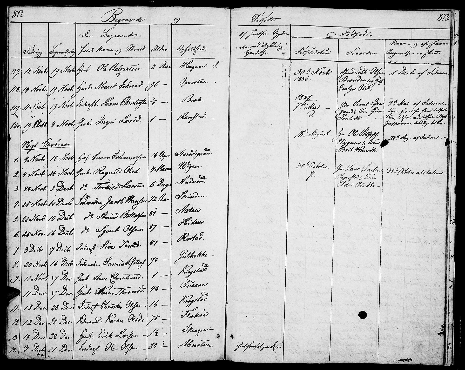 Lom prestekontor, SAH/PREST-070/K/L0005: Parish register (official) no. 5, 1825-1837, p. 872-873