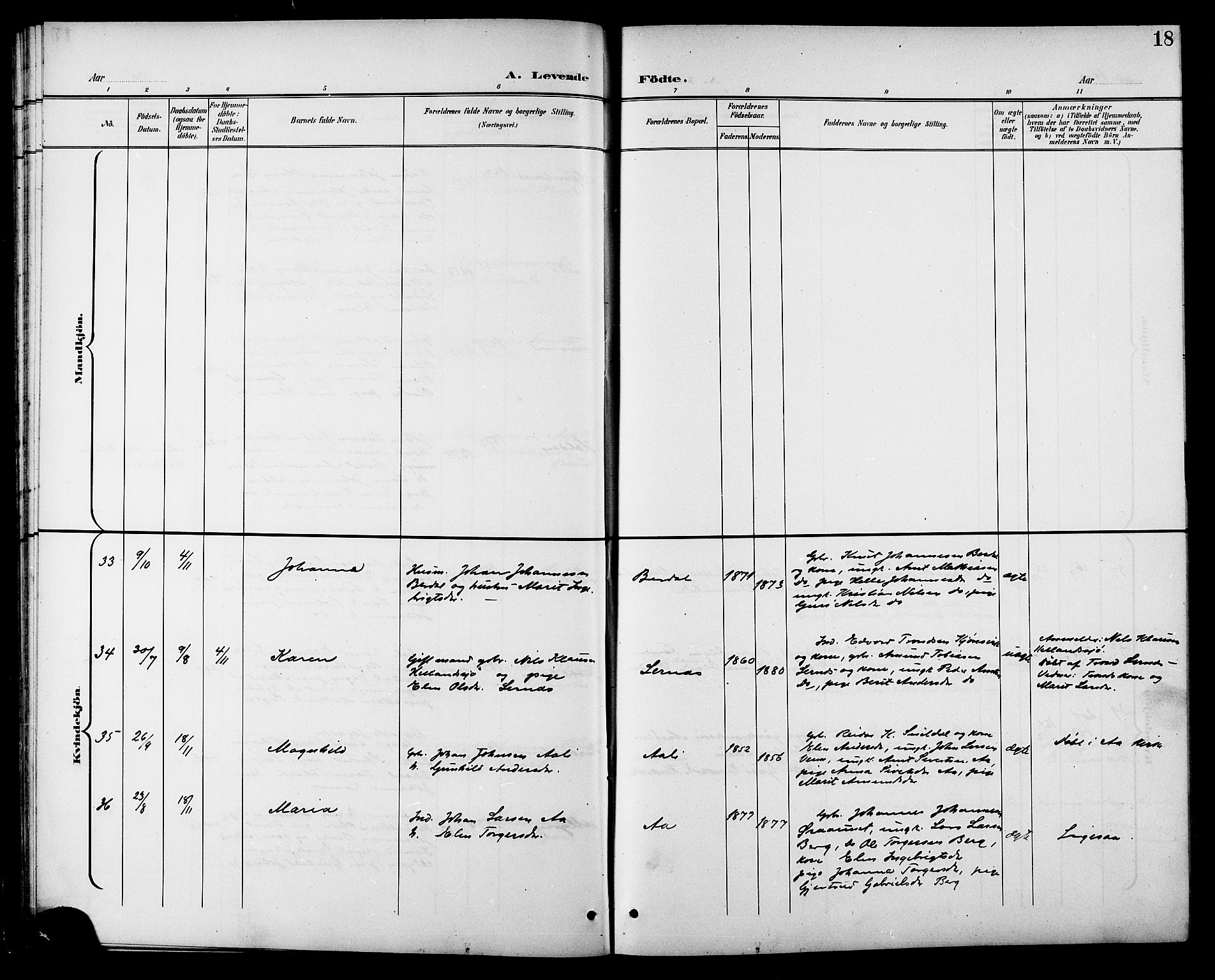 Ministerialprotokoller, klokkerbøker og fødselsregistre - Sør-Trøndelag, AV/SAT-A-1456/630/L0505: Parish register (copy) no. 630C03, 1899-1914, p. 18