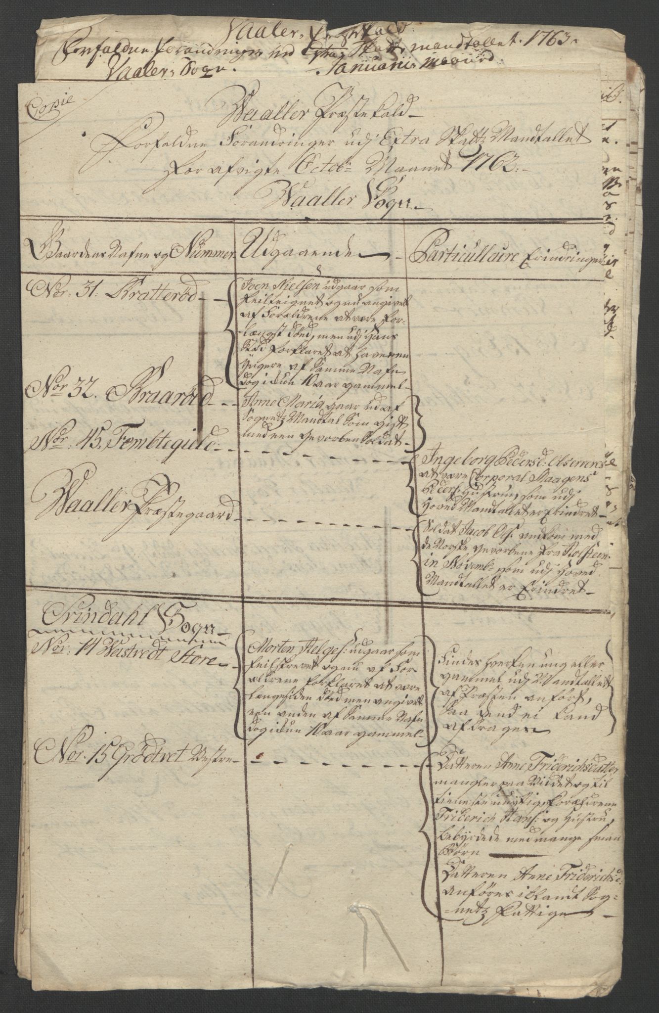 Rentekammeret inntil 1814, Reviderte regnskaper, Fogderegnskap, RA/EA-4092/R04/L0261: Ekstraskatten Moss, Onsøy, Tune, Veme og Åbygge, 1763, p. 233