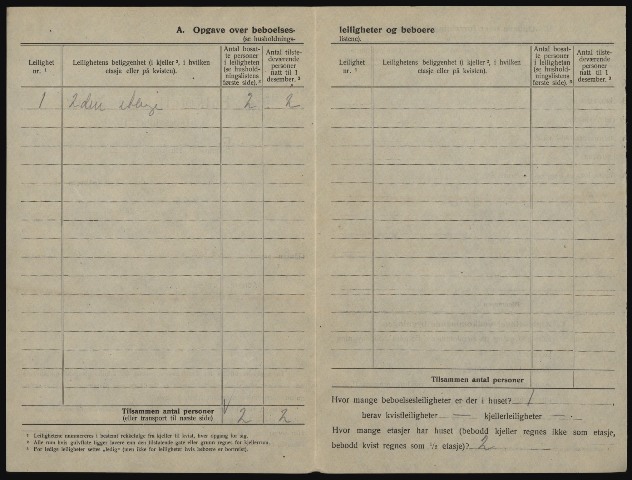 SAO, 1920 census for Fredrikstad, 1920, p. 64