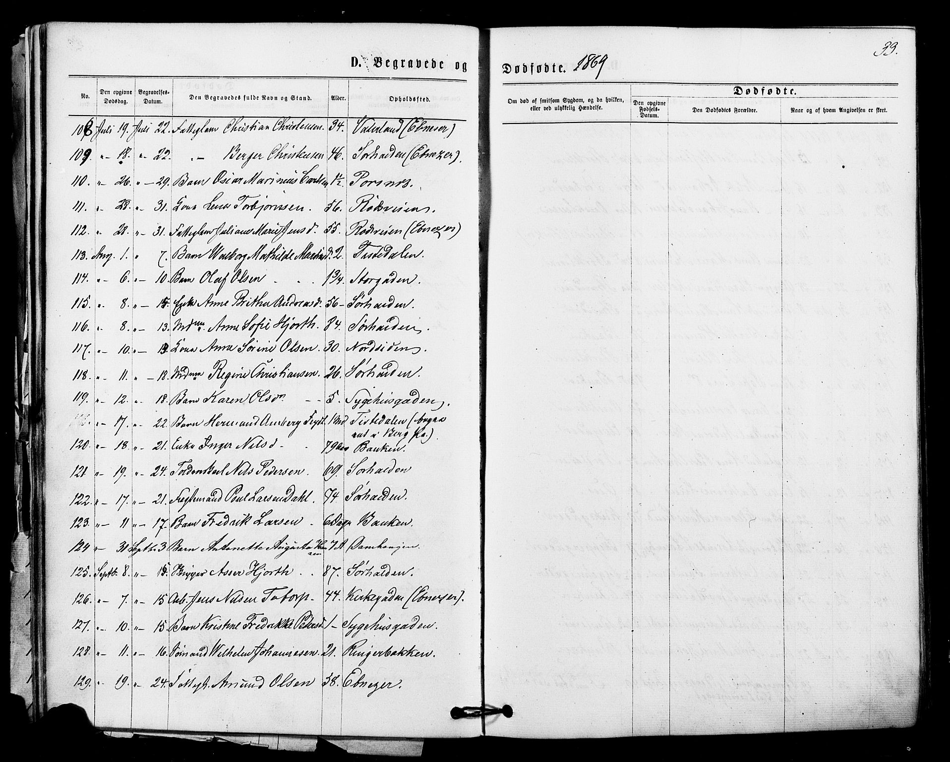 Halden prestekontor Kirkebøker, AV/SAO-A-10909/F/Fa/L0010: Parish register (official) no. I 10, 1866-1877, p. 33