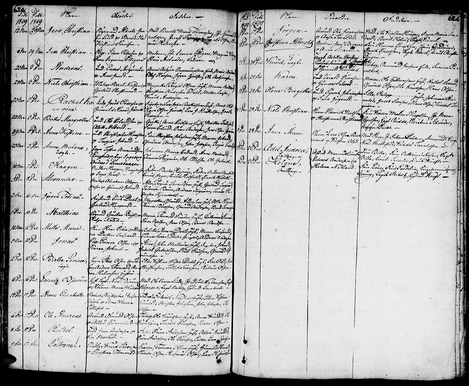 Kristiansand domprosti, AV/SAK-1112-0006/F/Fa/L0003: Parish register (official) no. A 3, 1778-1818, p. 620-621