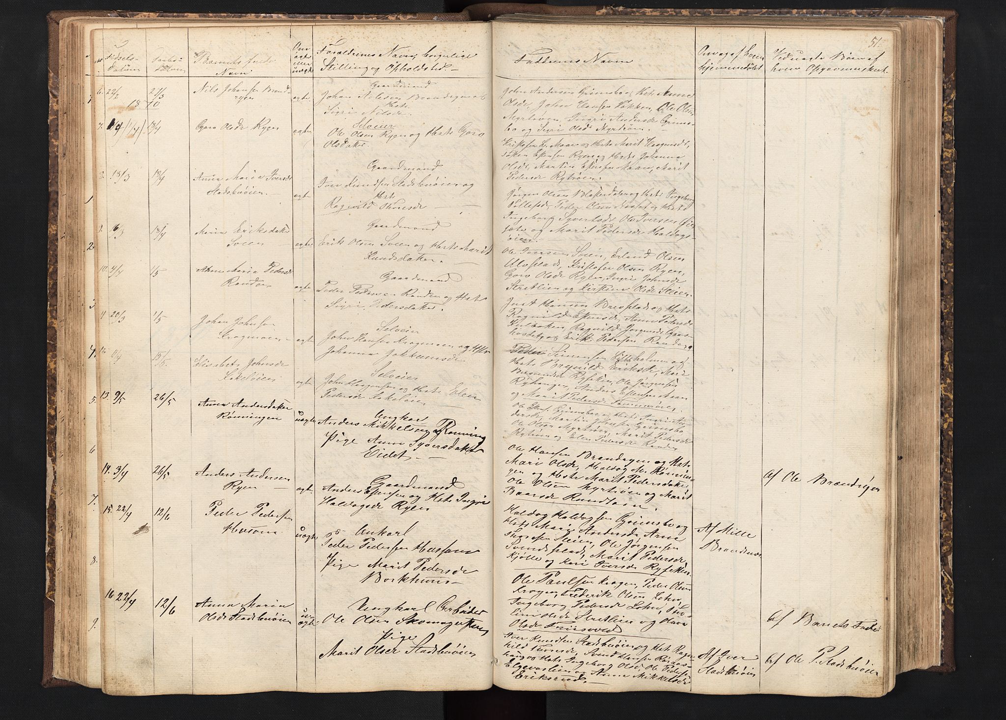 Alvdal prestekontor, AV/SAH-PREST-060/H/Ha/Hab/L0001: Parish register (copy) no. 1, 1857-1893, p. 51