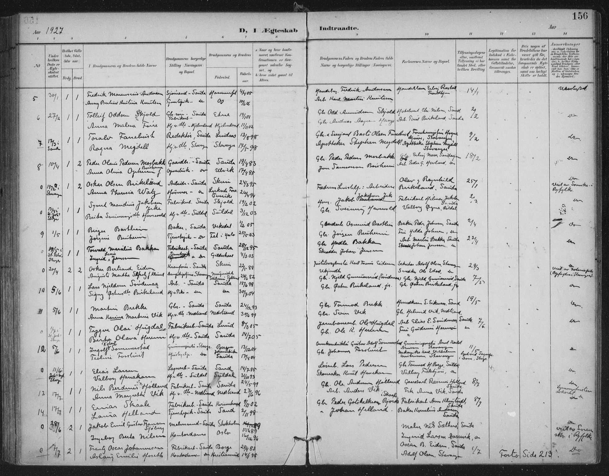 Sand sokneprestkontor, AV/SAST-A-101848/03/C/L0001: Parish register (official) no. A 7, 1899-1928, p. 156