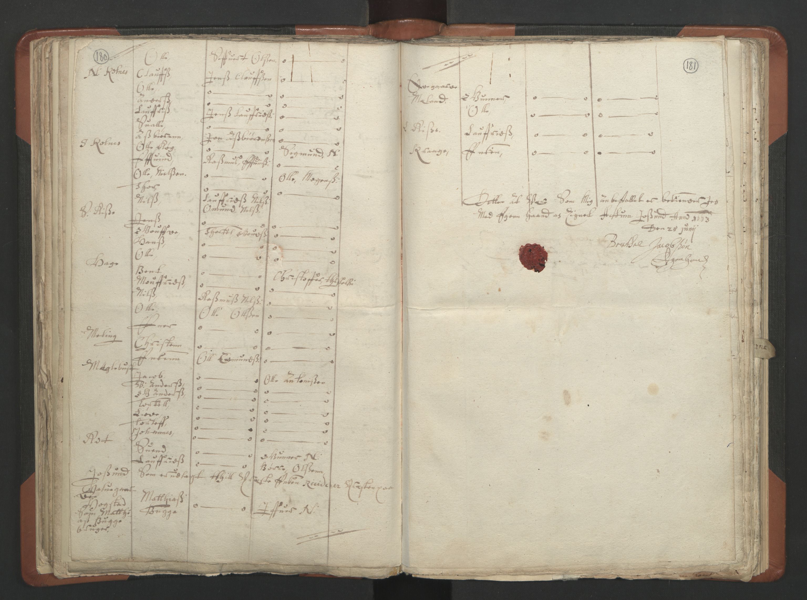 RA, Vicar's Census 1664-1666, no. 17: Jæren deanery and Dalane deanery, 1664-1666, p. 180-181